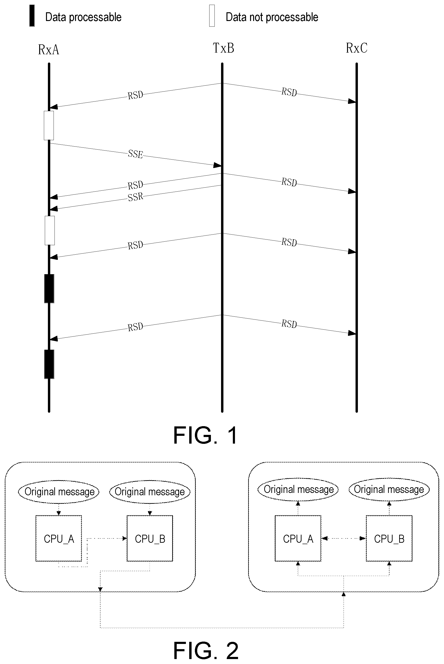 Patent US12309170 Figure 1 – Communication method based on dual channels and RSSP-I, apparatus, electronic device and storage medium