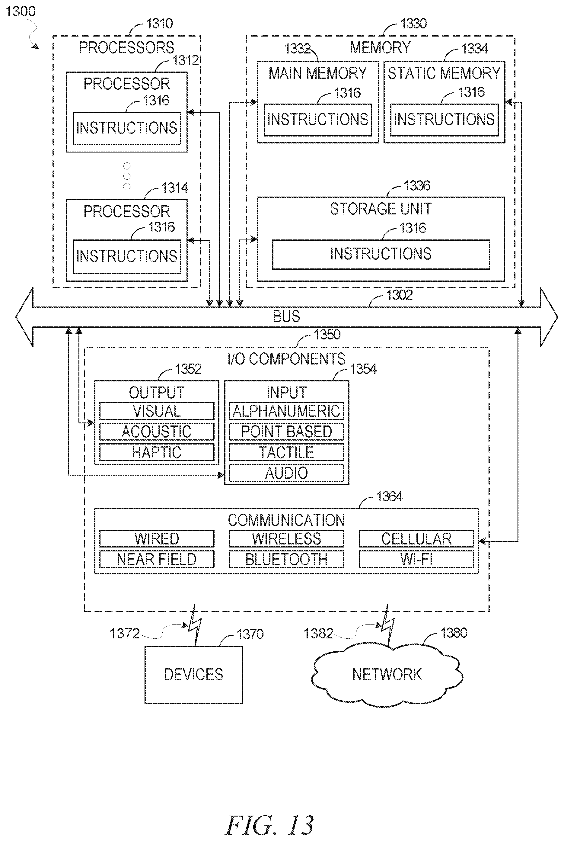 Patent US12309171 Figure 13 – Secure communication between in-vehicle electronic control units