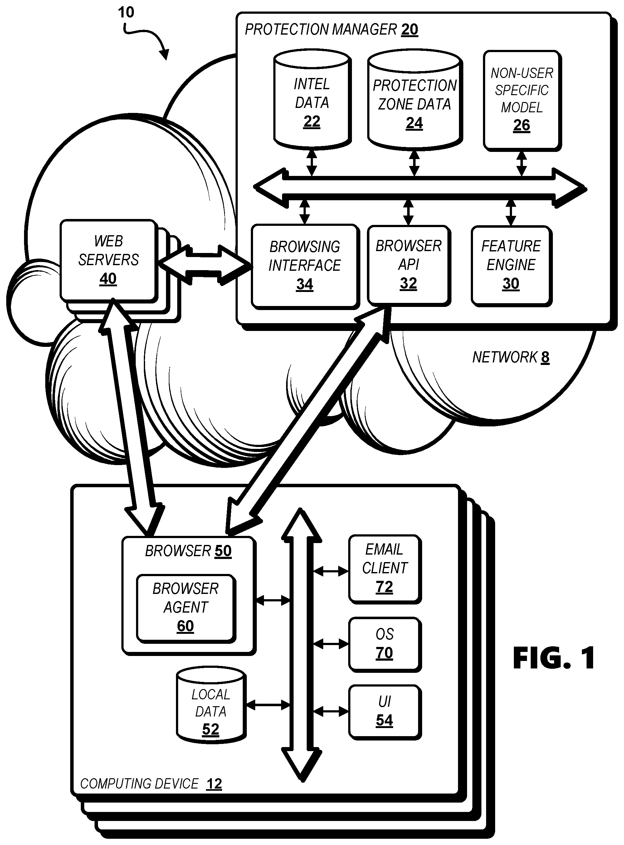 Patent US12309172 Figure 1 – Network attack prevention systems and methods