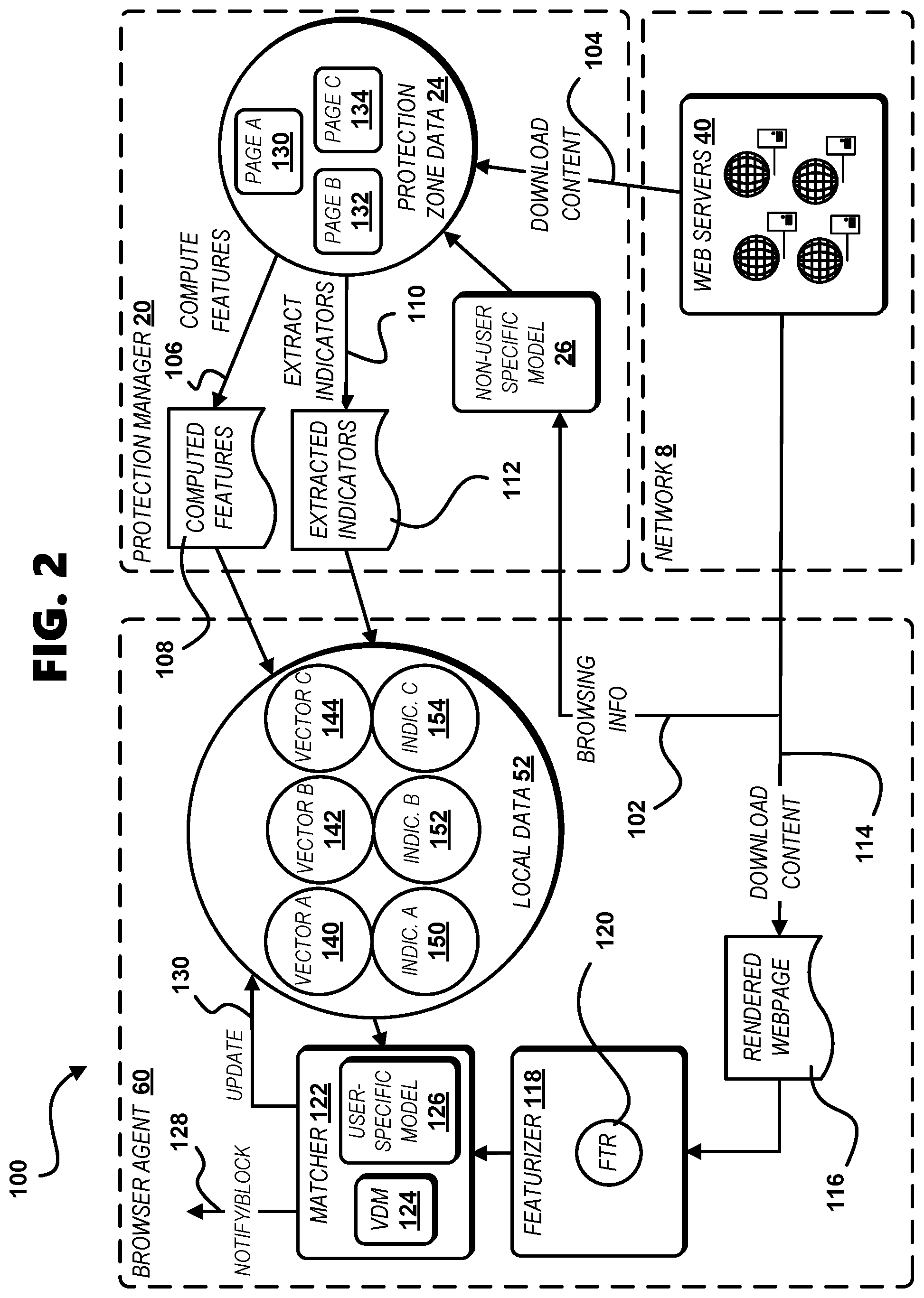 Patent US12309172 Figure 2 – Network attack prevention systems and methods