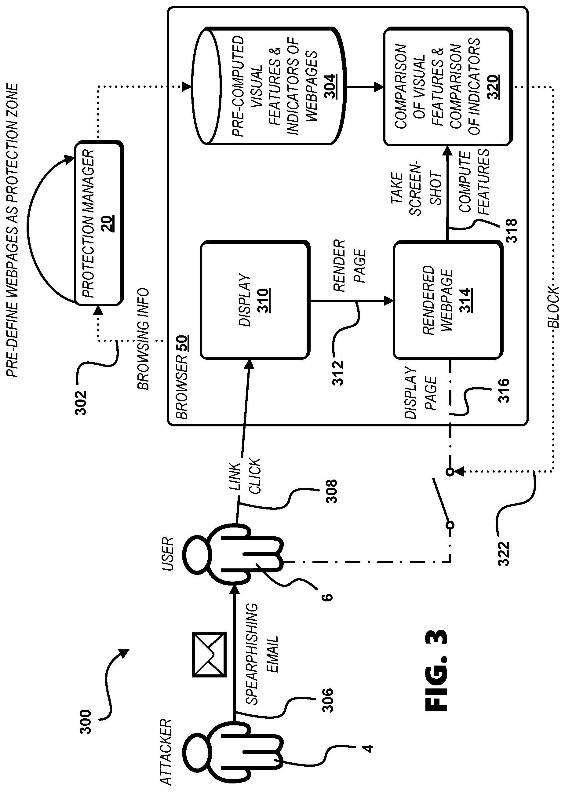 Patent US12309172 Figure 3 – Network attack prevention systems and methods