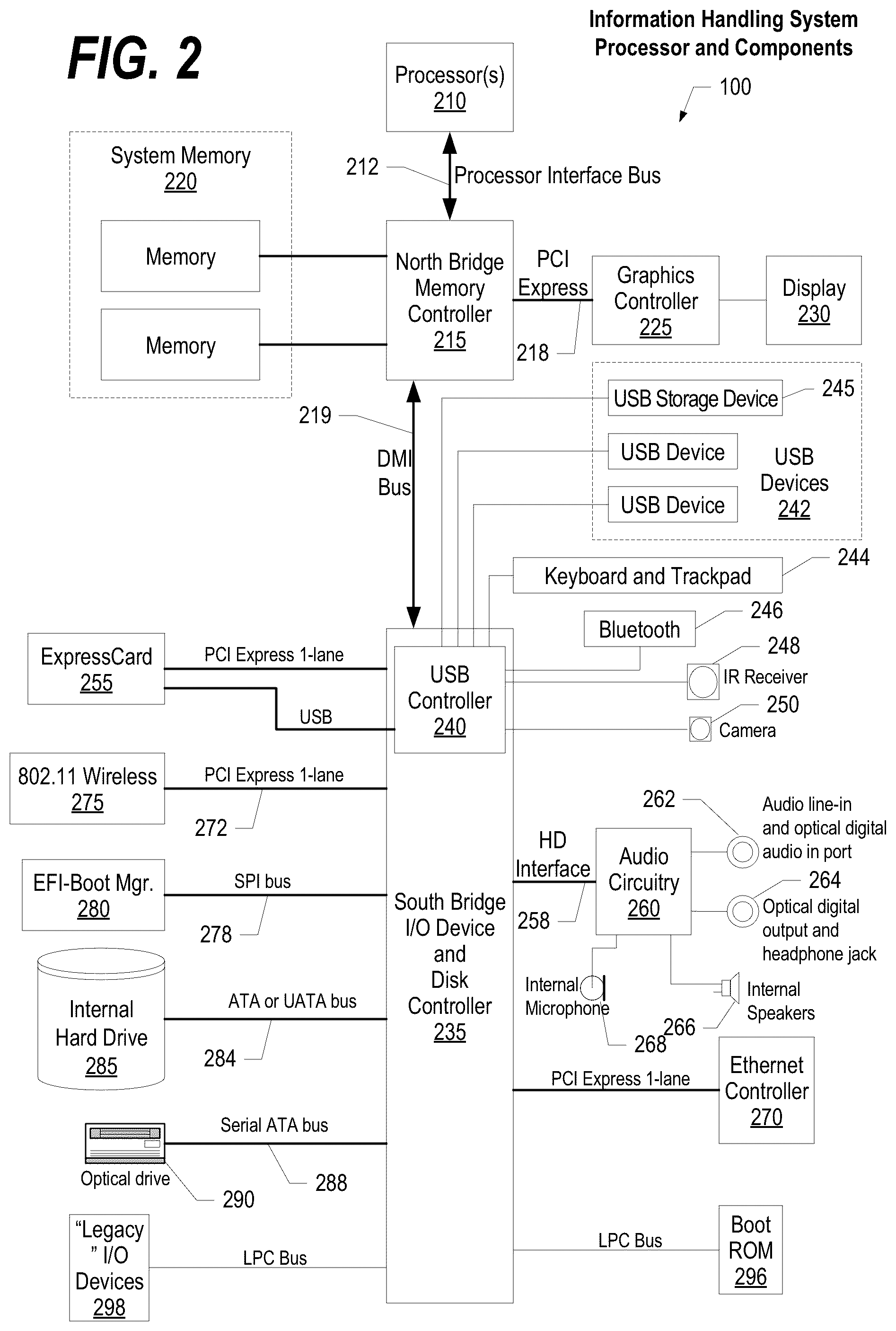 Patent US12309173 Figure 2 – Performance monitoring in the anomaly detection domain for the IT environment