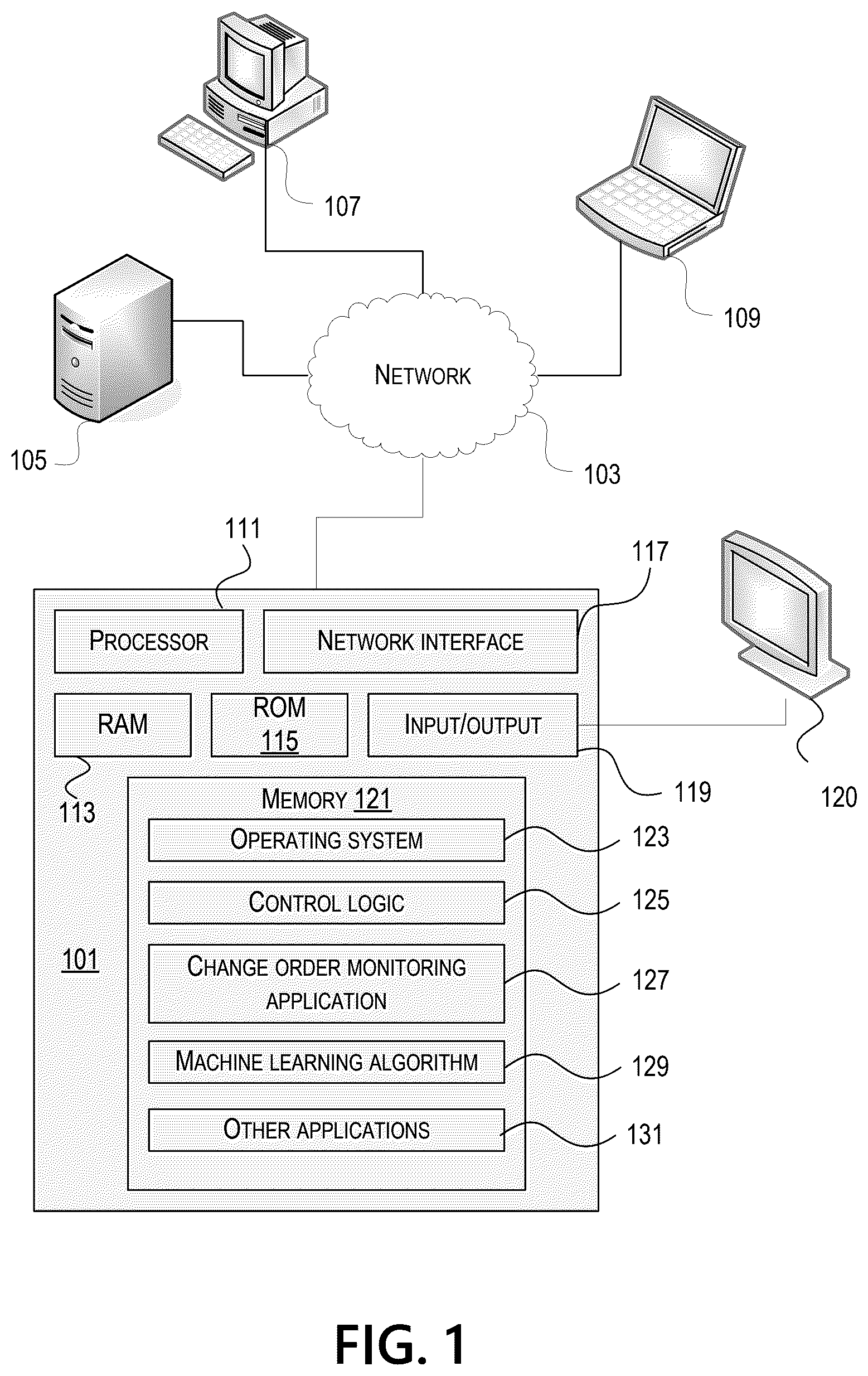 Patent US12309174 Figure 1 – Change monitoring and detection for a cloud computing environment