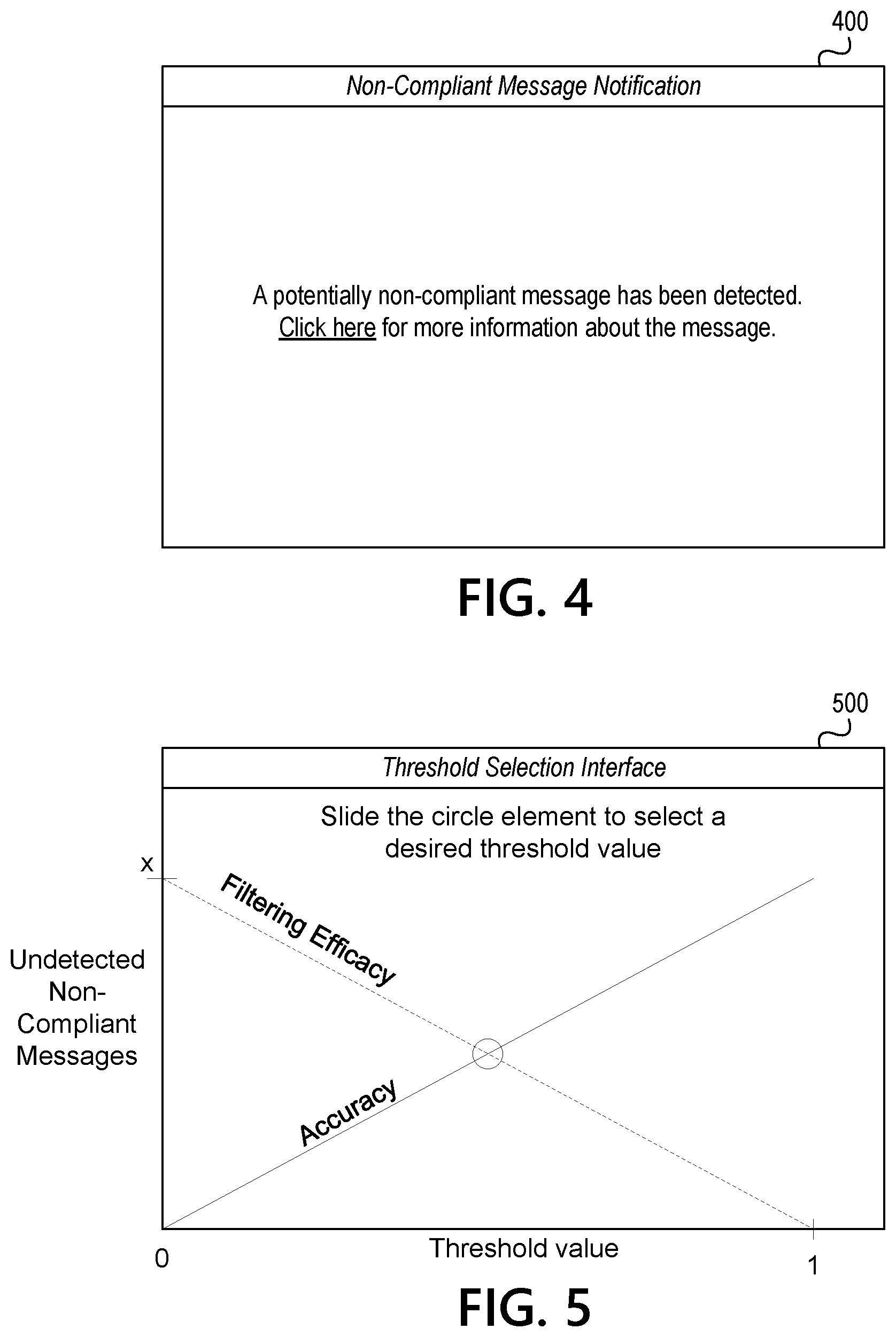 Patent US12309176 Figure 7 – Message compliance scanning and processing system