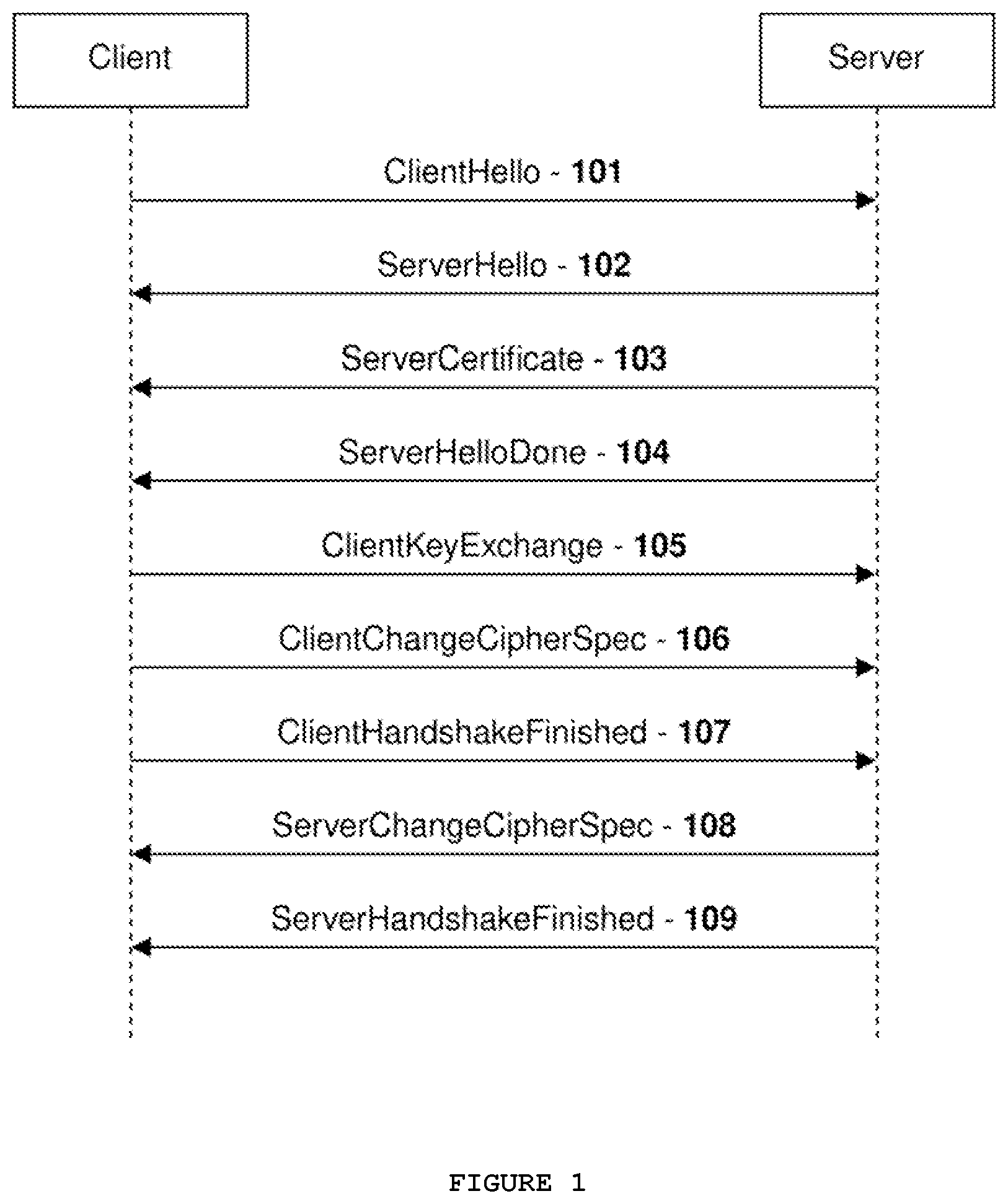 Patent US12309177 Figure 1 – Method to detect attacks in a network connection