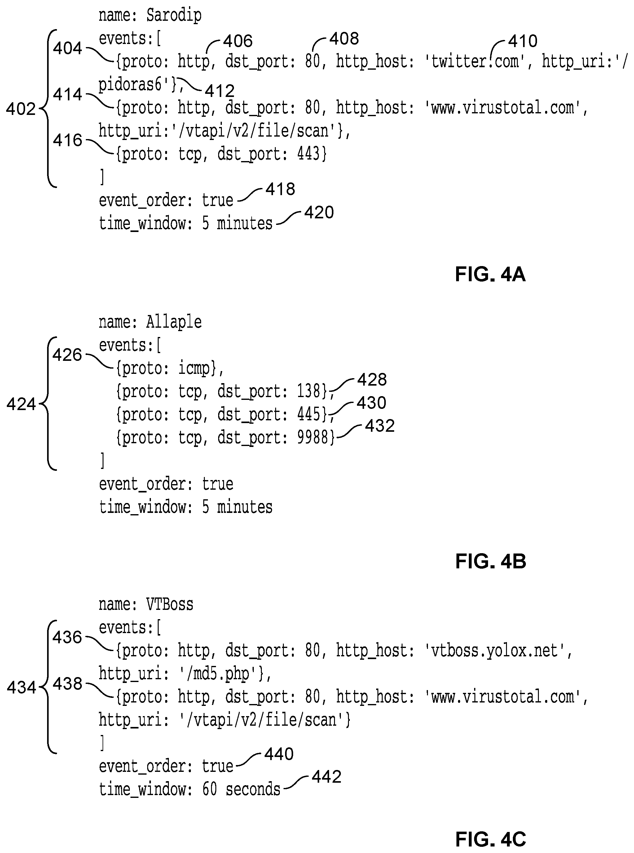 Patent US12309178 Figure 4 – Context profiling for malware detection