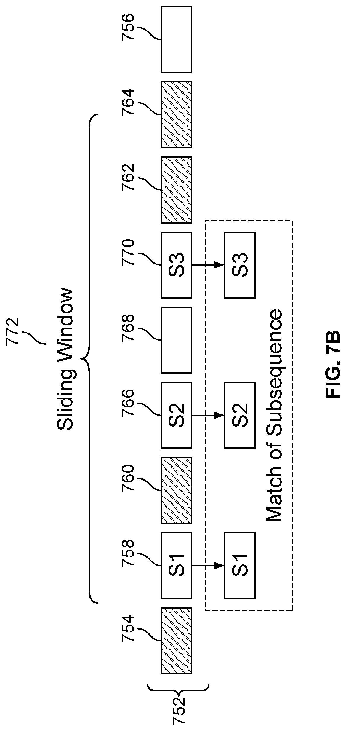 Patent US12309178 Figure 8 – Context profiling for malware detection
