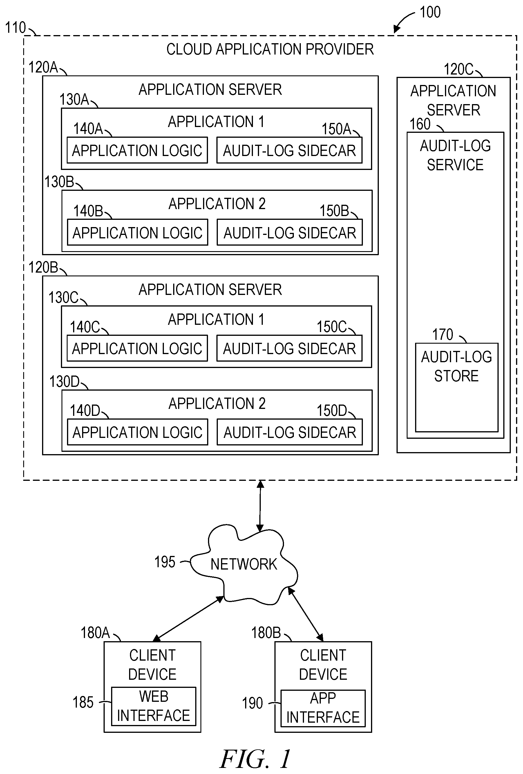Patent US12309179 Figure 1 – Log entry buffer extension network
