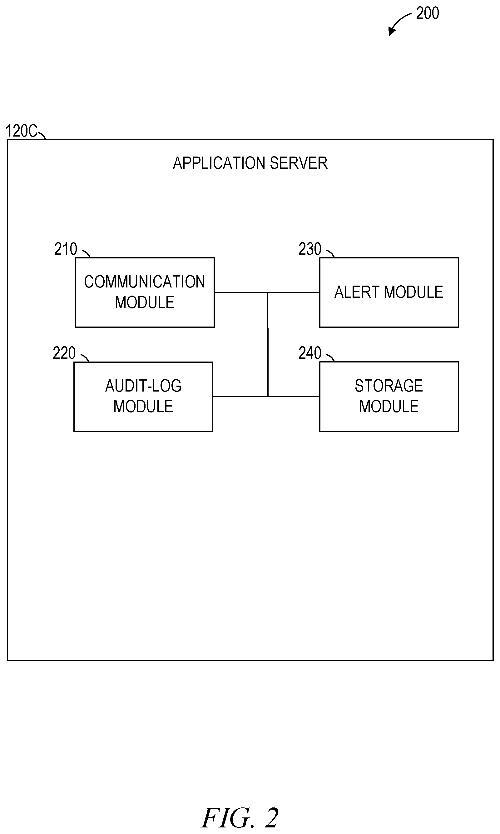 Patent US12309179 Figure 2 – Log entry buffer extension network