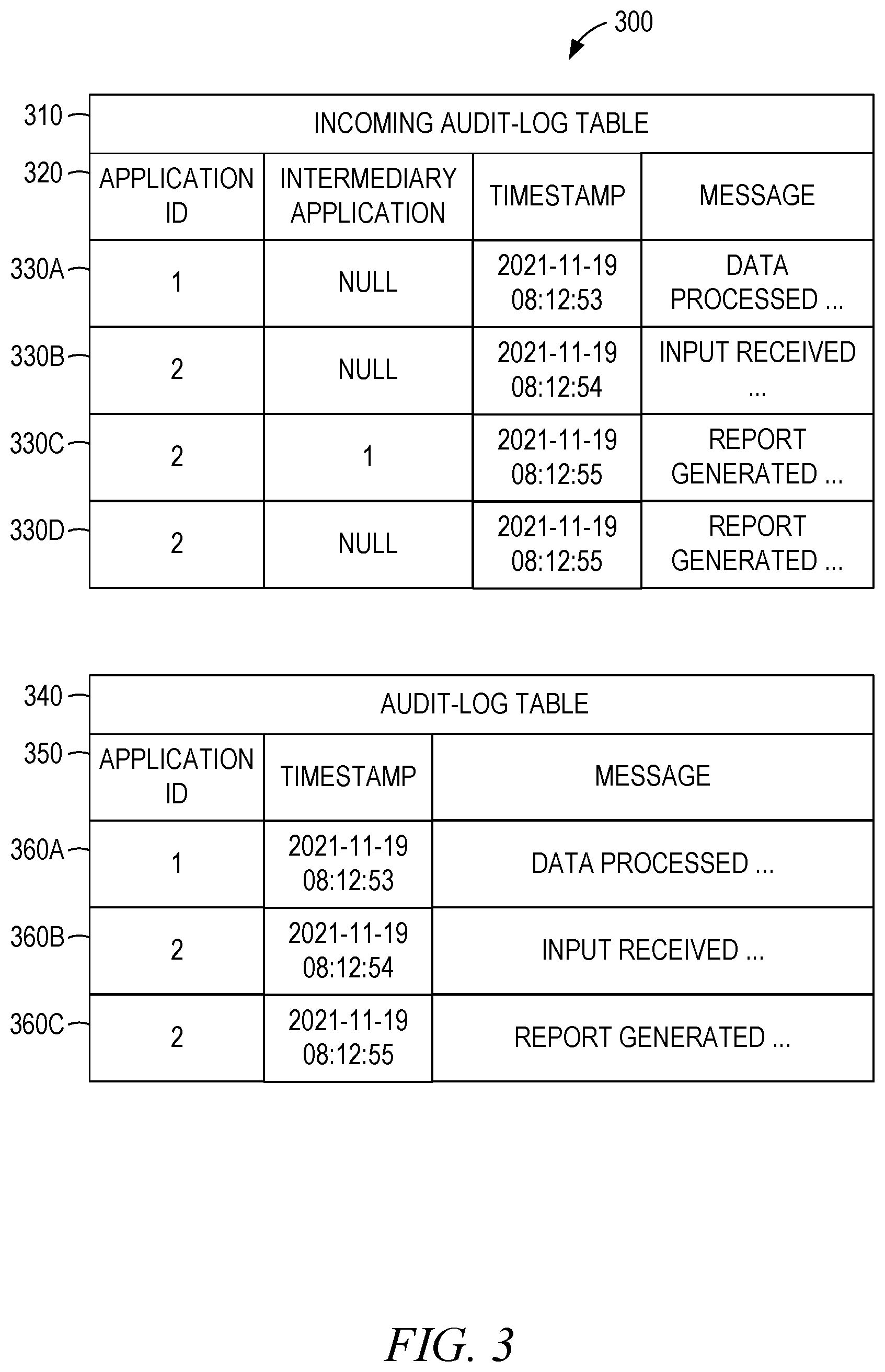 Patent US12309179 Figure 3 – Log entry buffer extension network