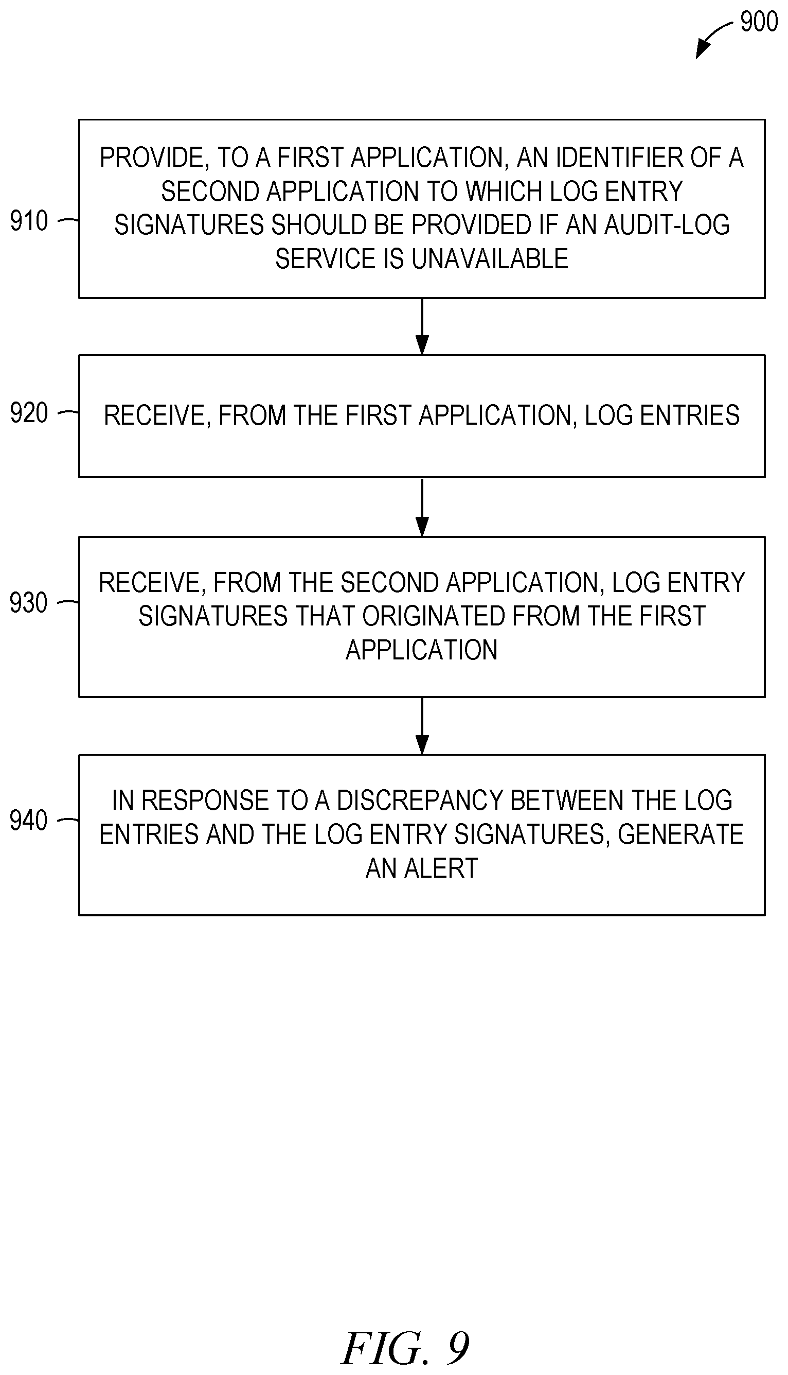 Patent US12309179 Figure 9 – Log entry buffer extension network