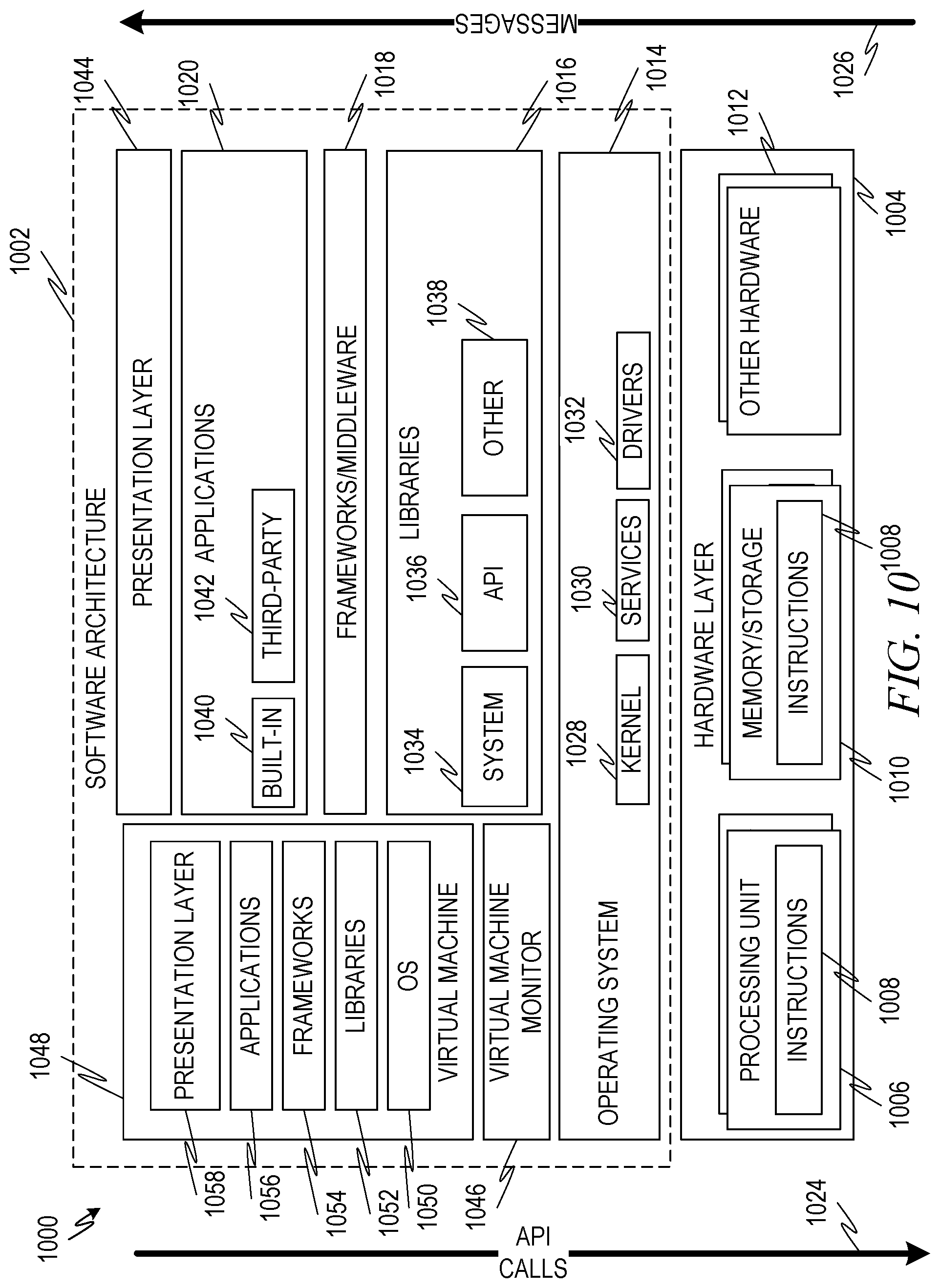 Patent US12309179 Figure 10 – Log entry buffer extension network