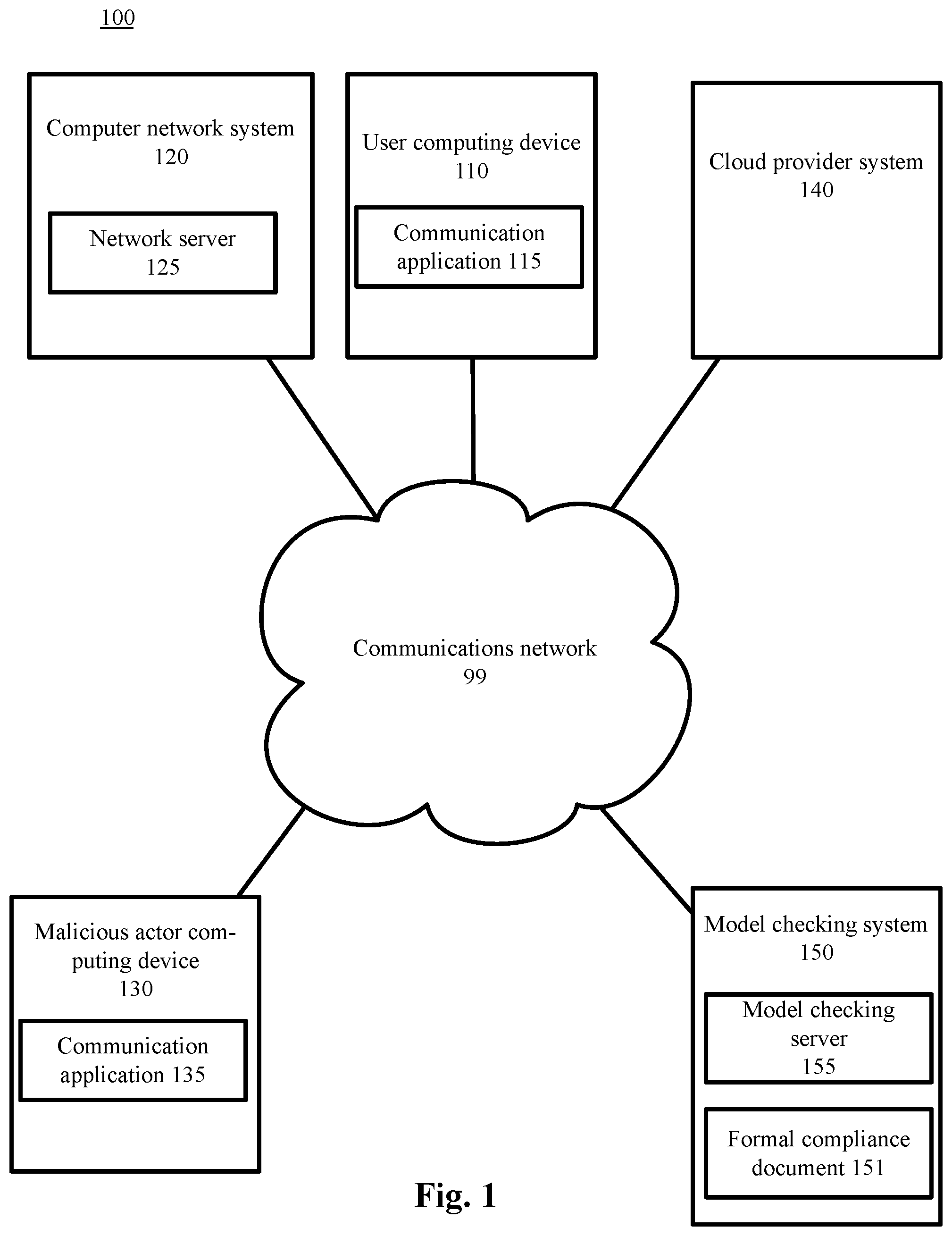 Patent US12309180 Figure 1 – Security remediation