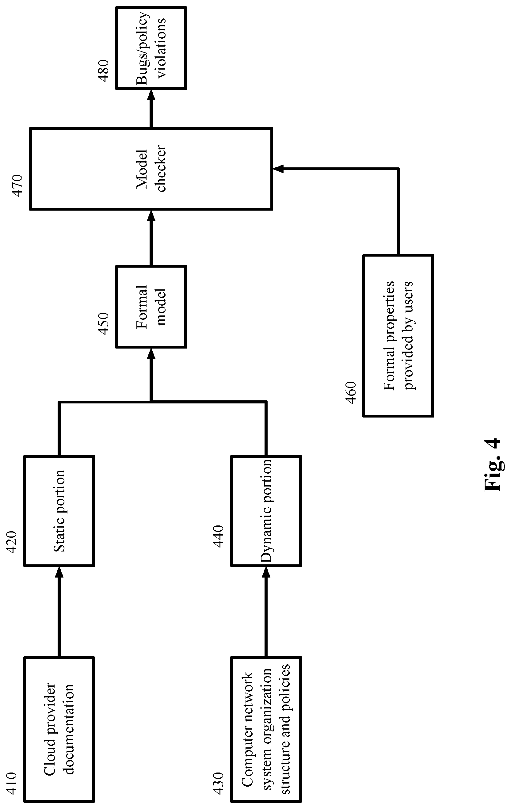 Patent US12309180 Figure 4 – Security remediation