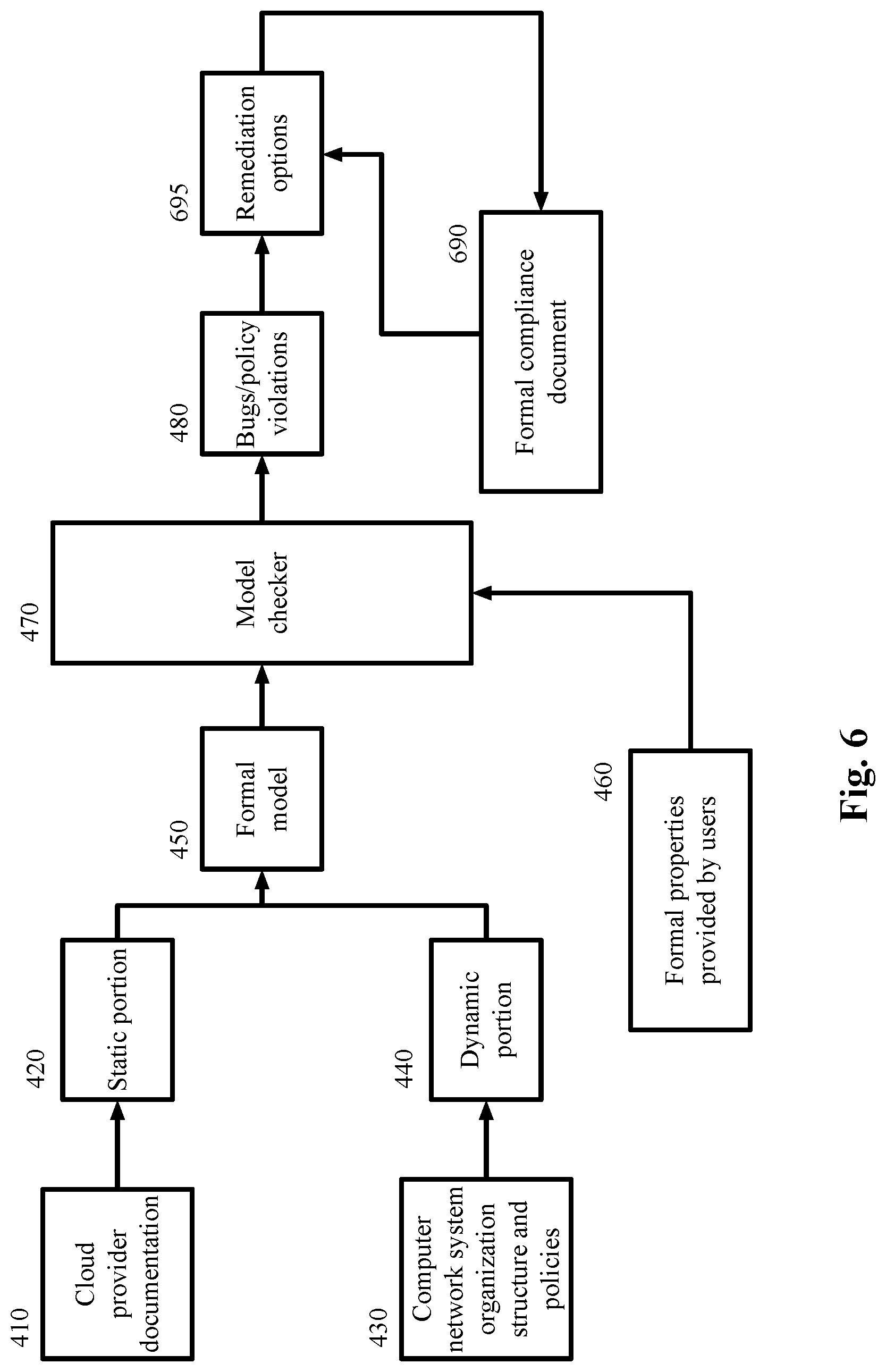 Patent US12309180 Figure 6 – Security remediation