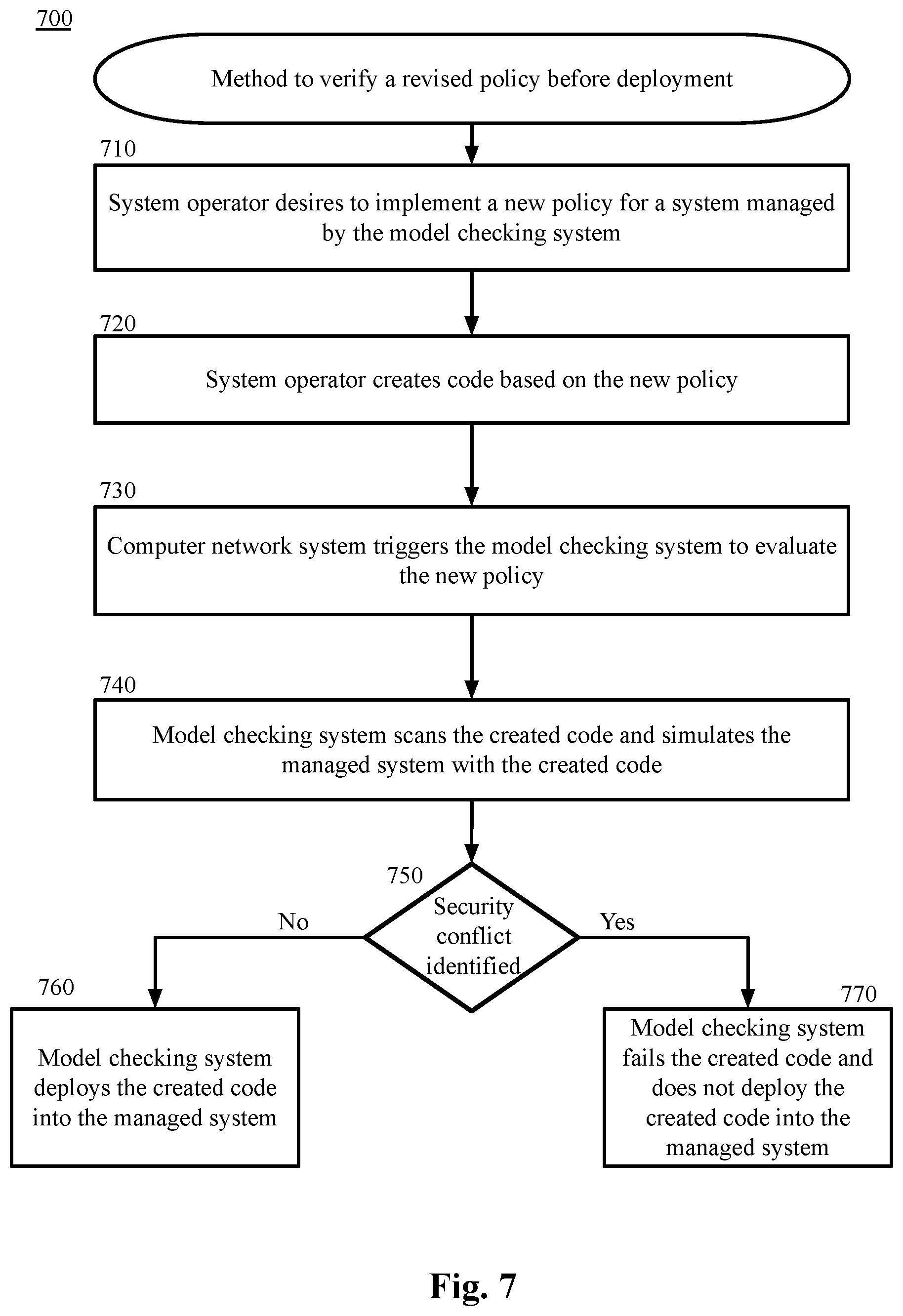 Patent US12309180 Figure 7 – Security remediation