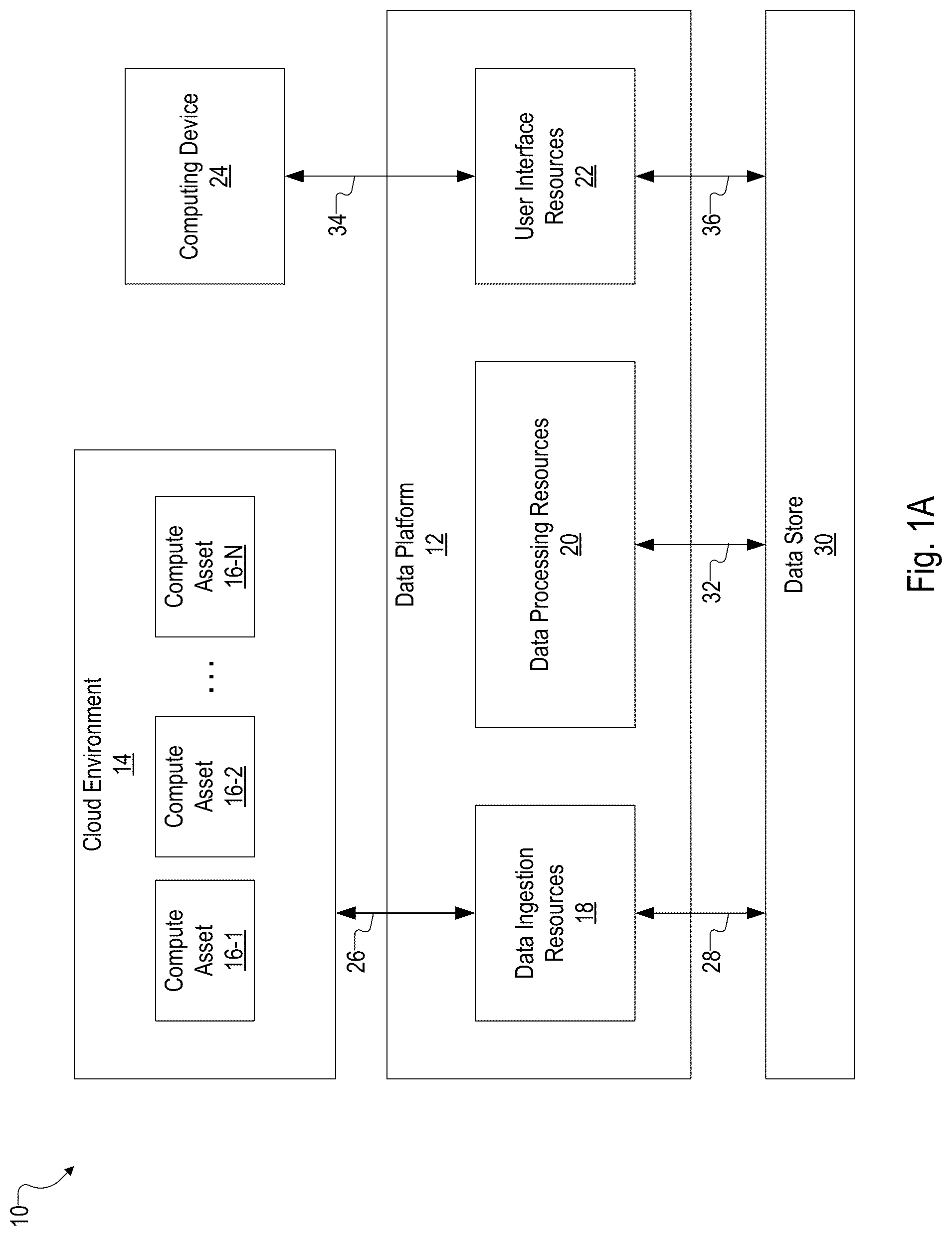 Patent US12309181 — Establishing a location profile for a user device — Figure 1