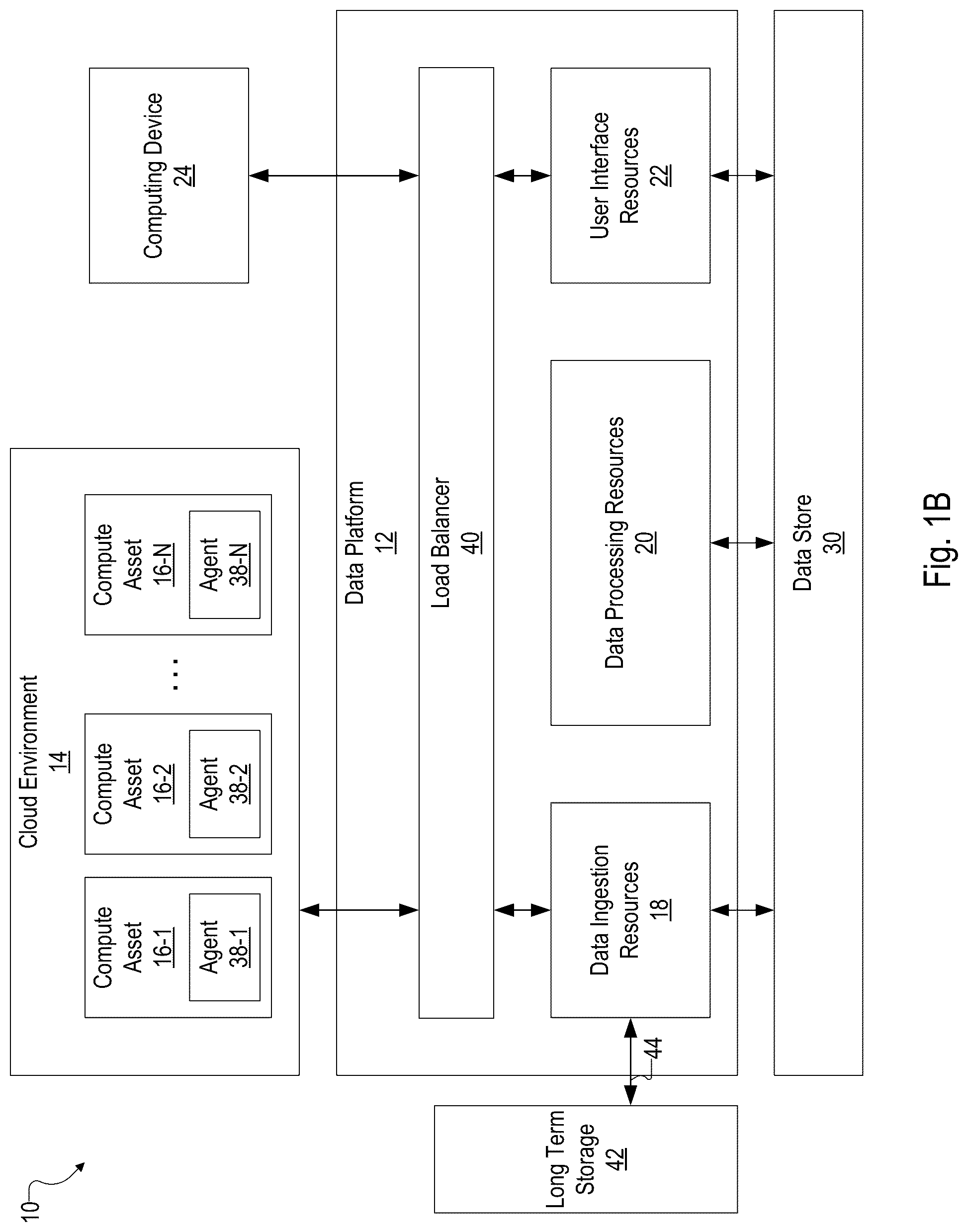 Patent US12309181 Figure 2 – Establishing a location profile for a user device