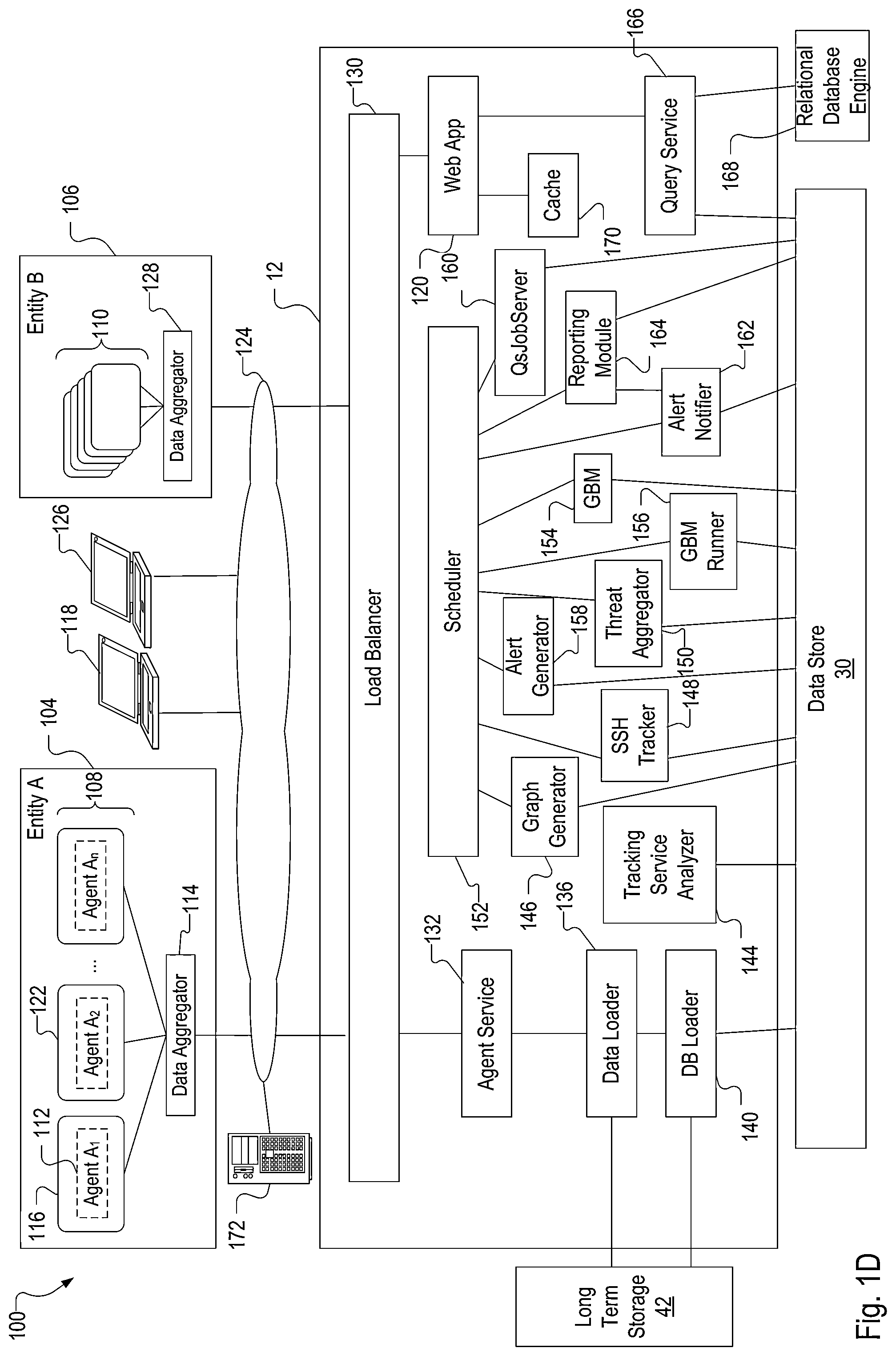 Patent US12309181 Figure 4 – Establishing a location profile for a user device