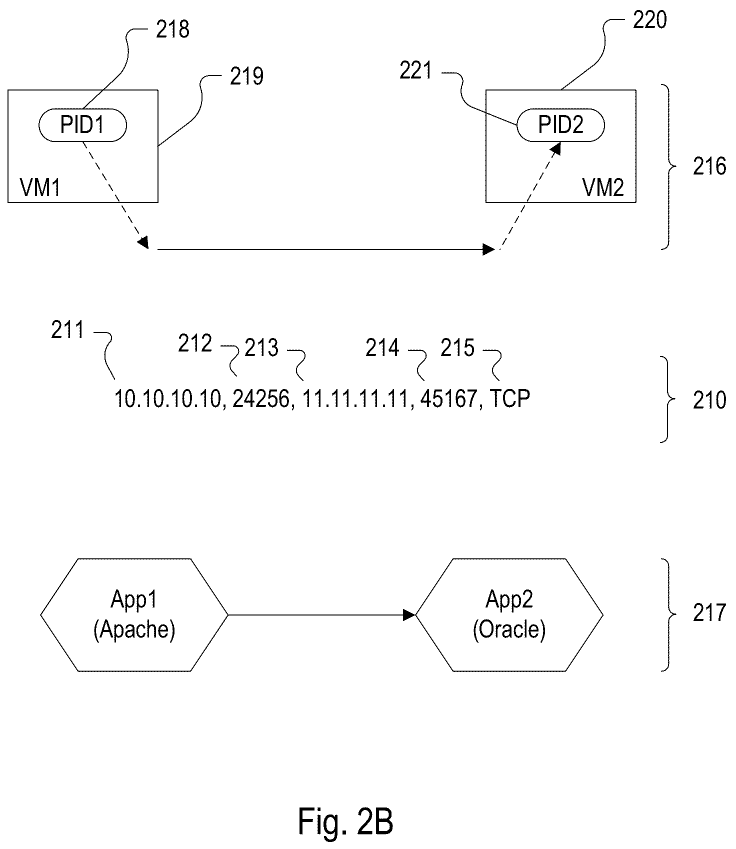 Patent US12309181 Figure 6 – Establishing a location profile for a user device