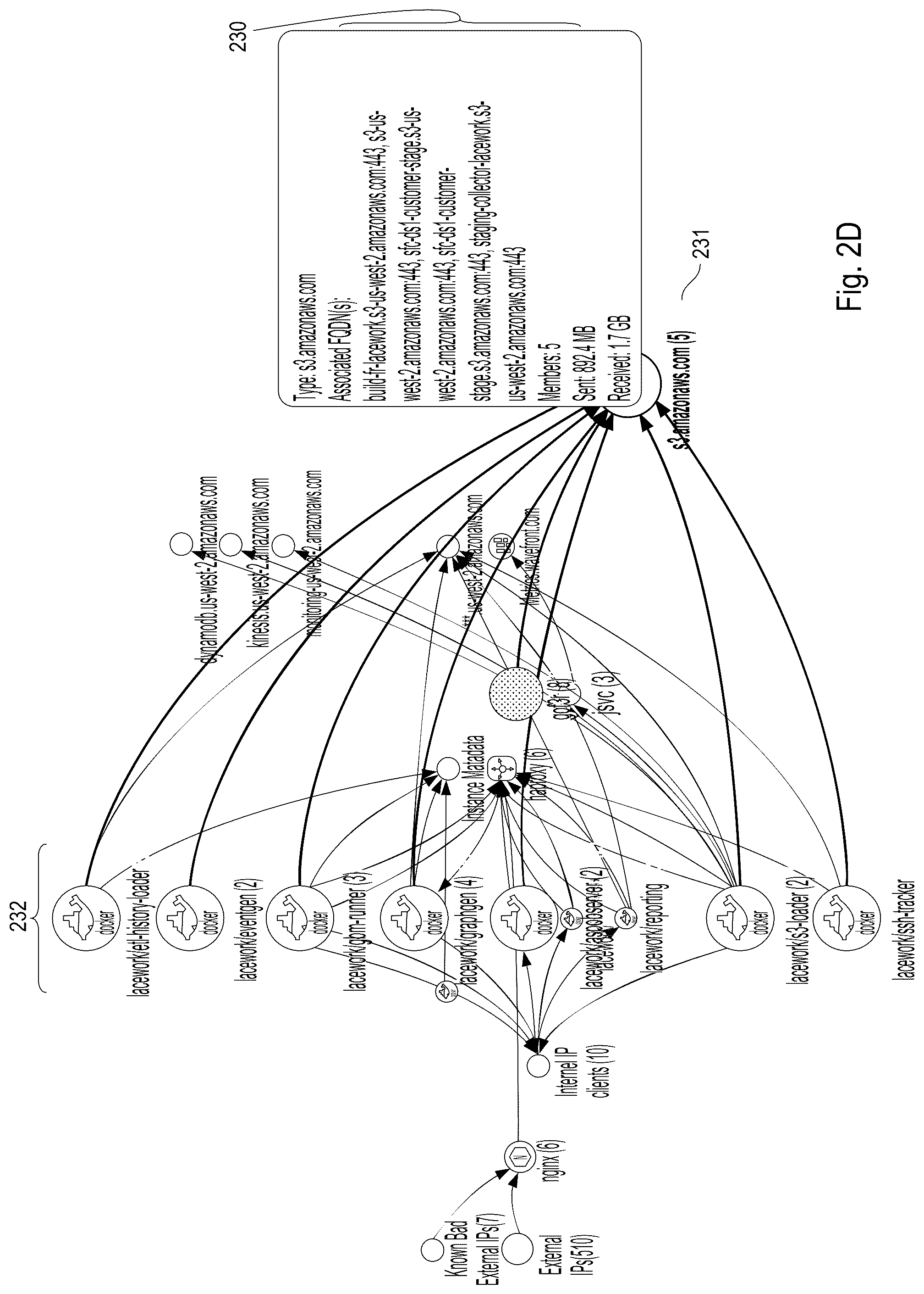 Patent US12309181 Figure 8 – Establishing a location profile for a user device