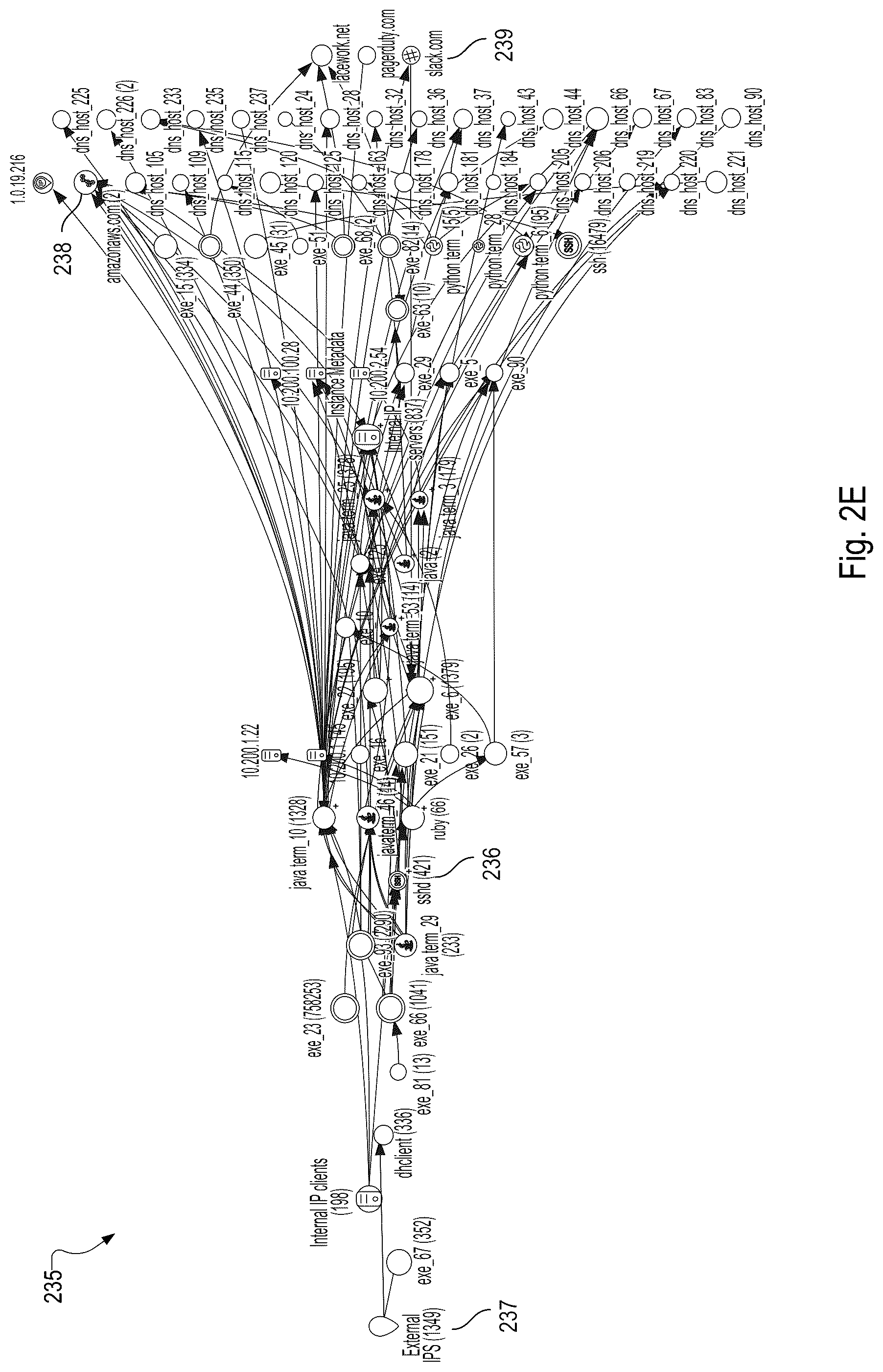 Patent US12309181 Figure 9 – Establishing a location profile for a user device