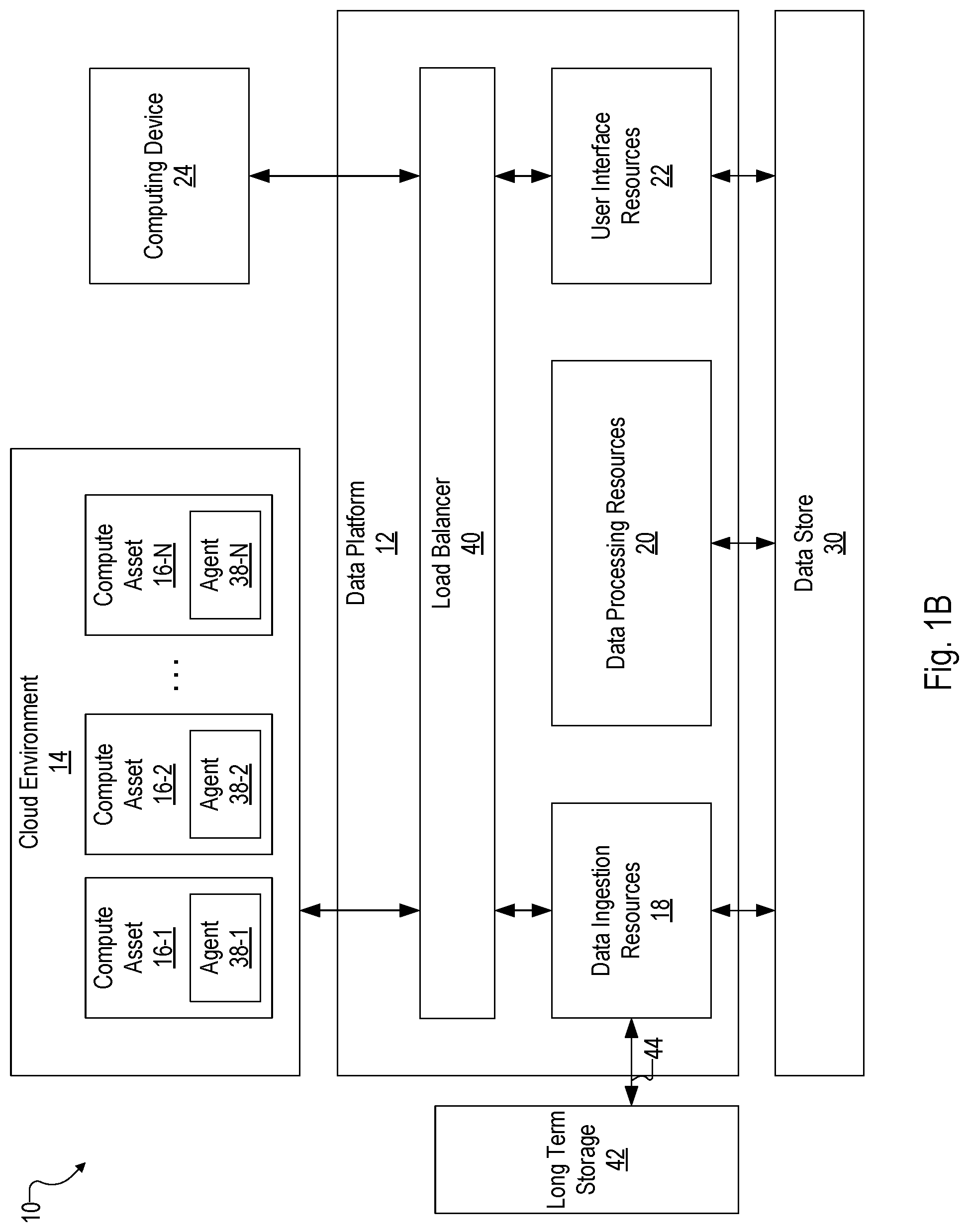 Patent US12309182 Figure 2 – Customer onboarding and integration with anomaly detection systems