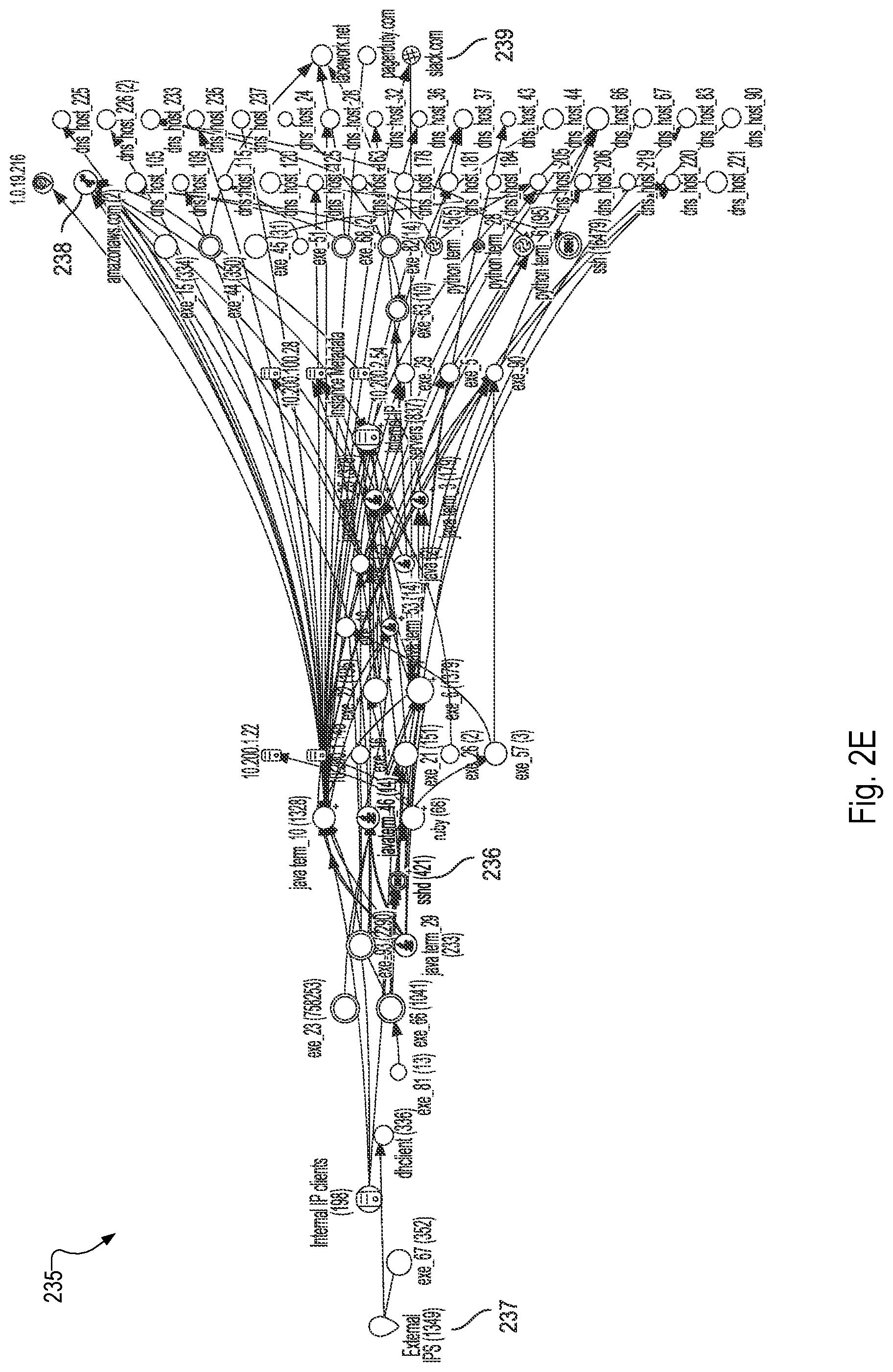 Patent US12309182 Figure 9 – Customer onboarding and integration with anomaly detection systems