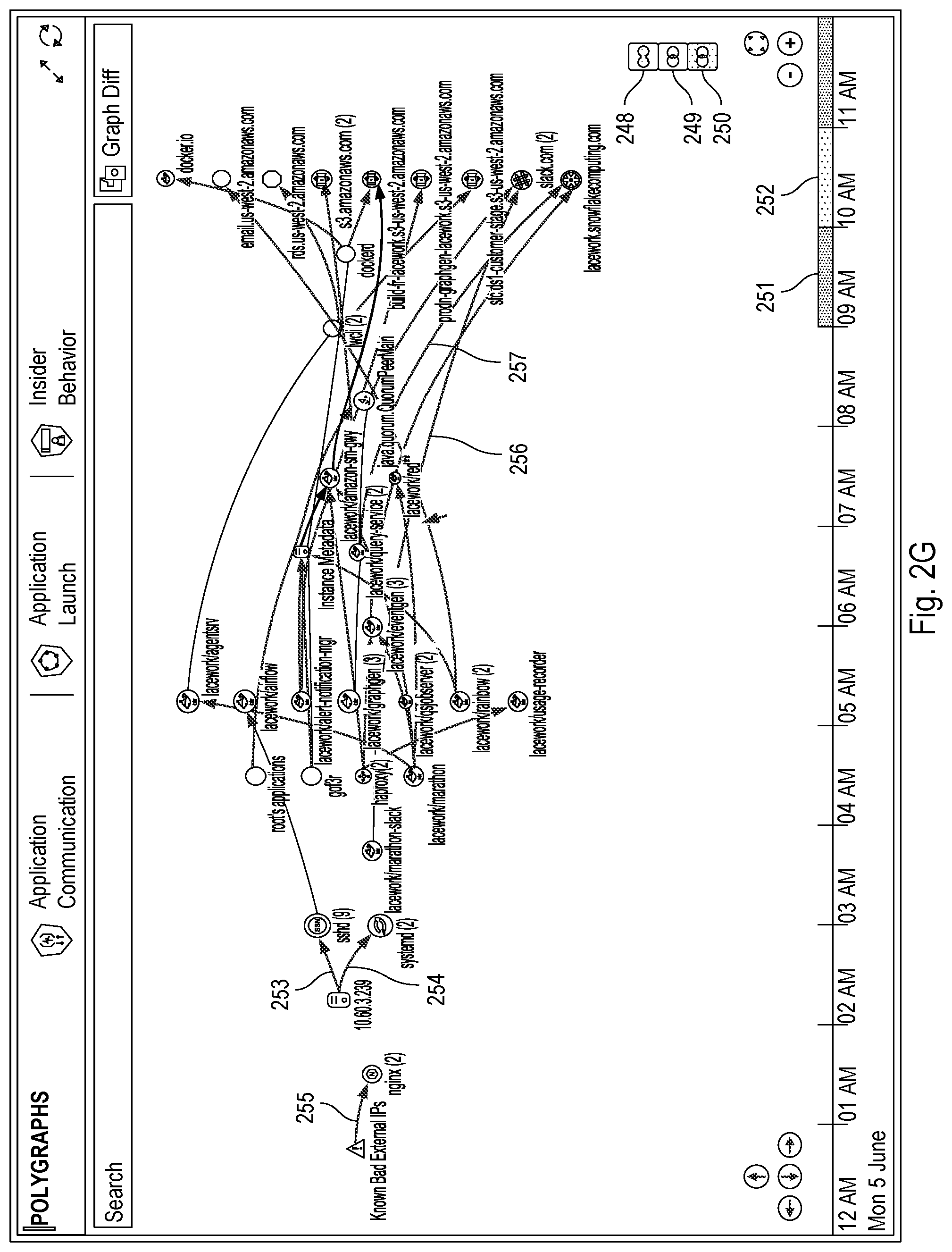 Patent US12309182 Figure 11 – Customer onboarding and integration with anomaly detection systems