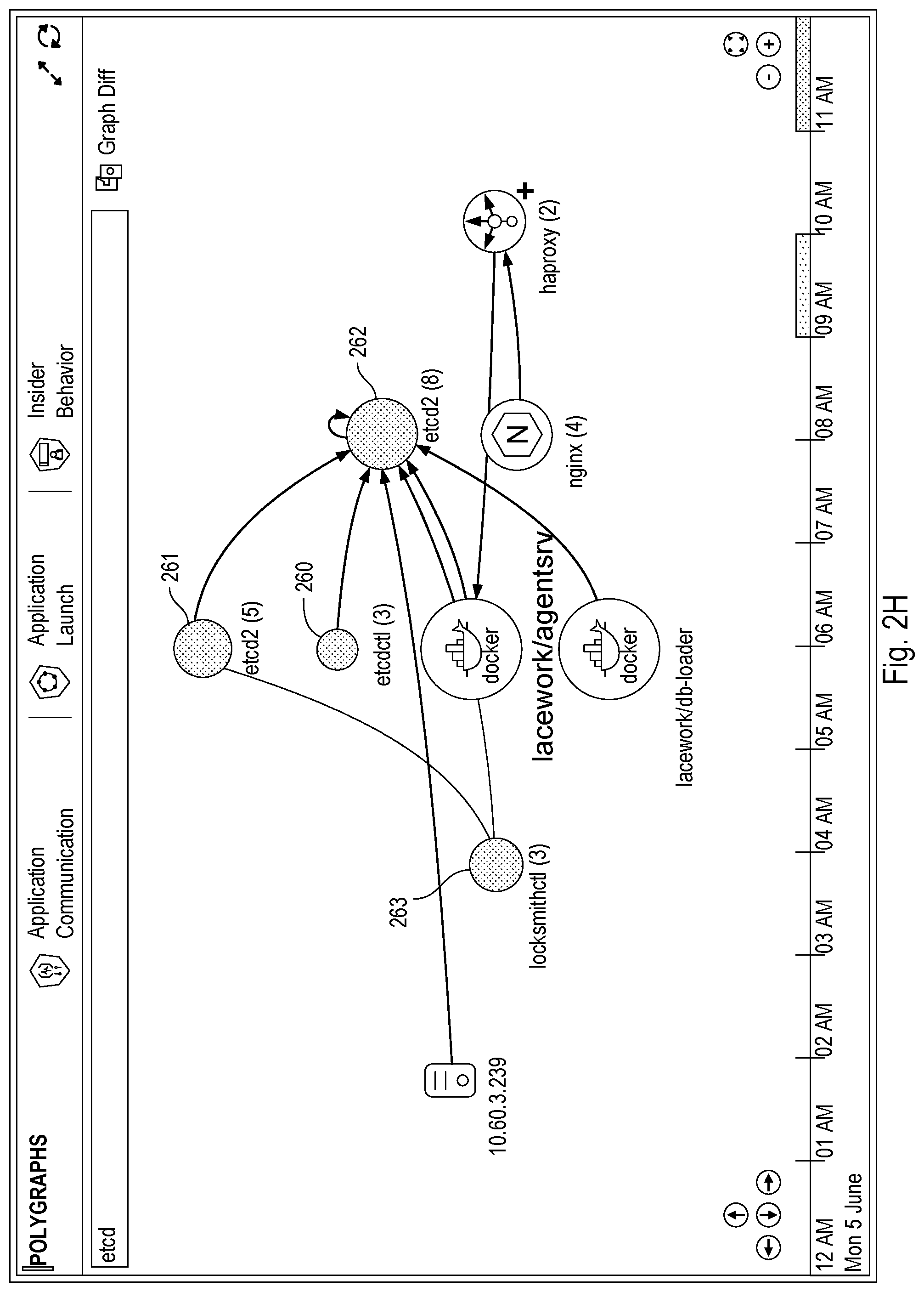 Patent US12309182 Figure 12 – Customer onboarding and integration with anomaly detection systems