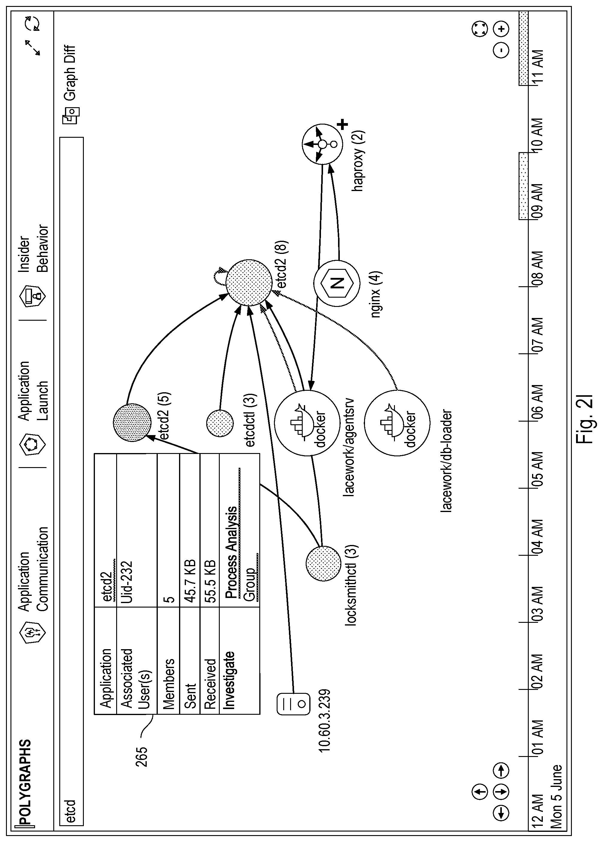 Patent US12309182 Figure 13 – Customer onboarding and integration with anomaly detection systems