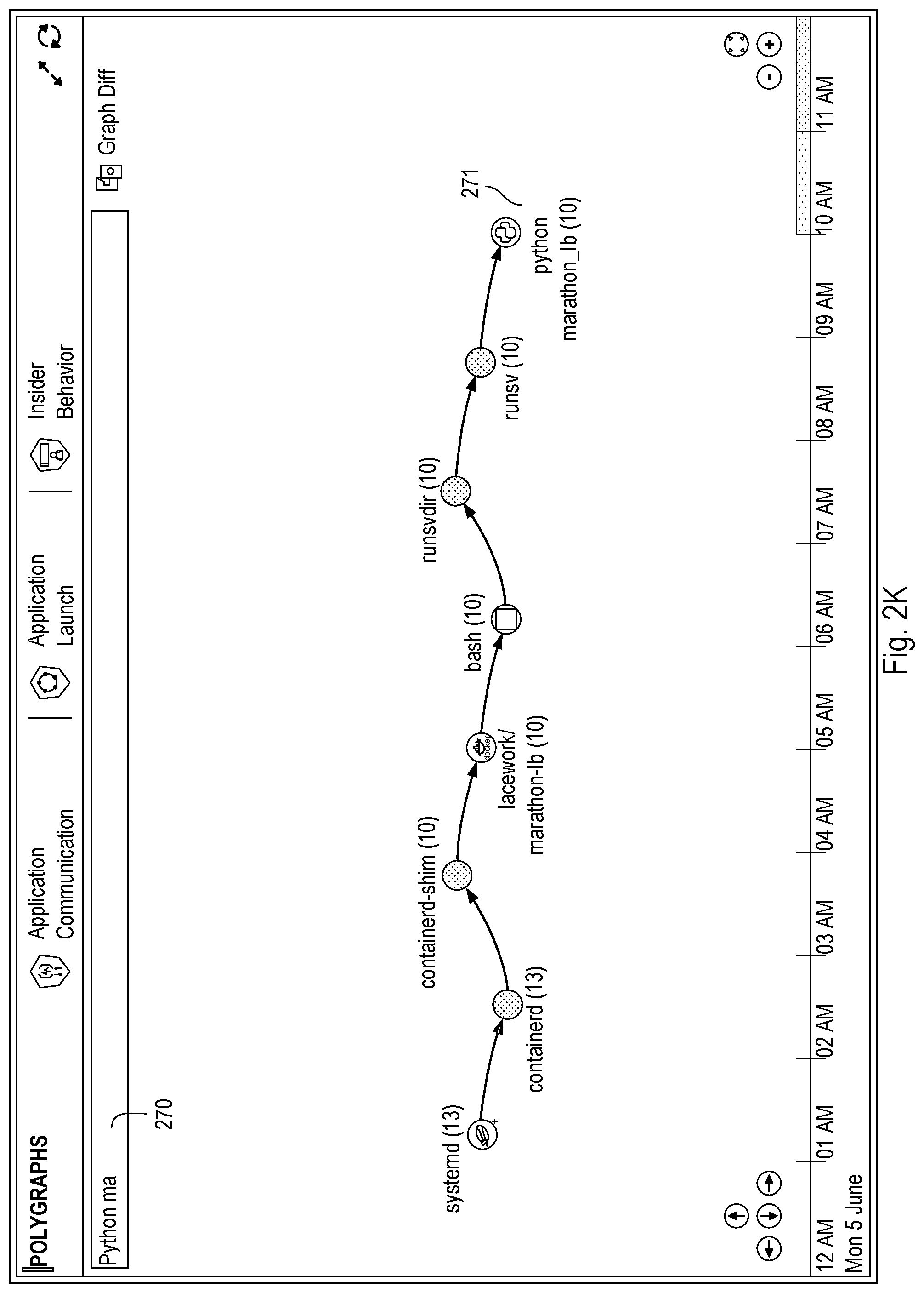 Patent US12309182 Figure 15 – Customer onboarding and integration with anomaly detection systems