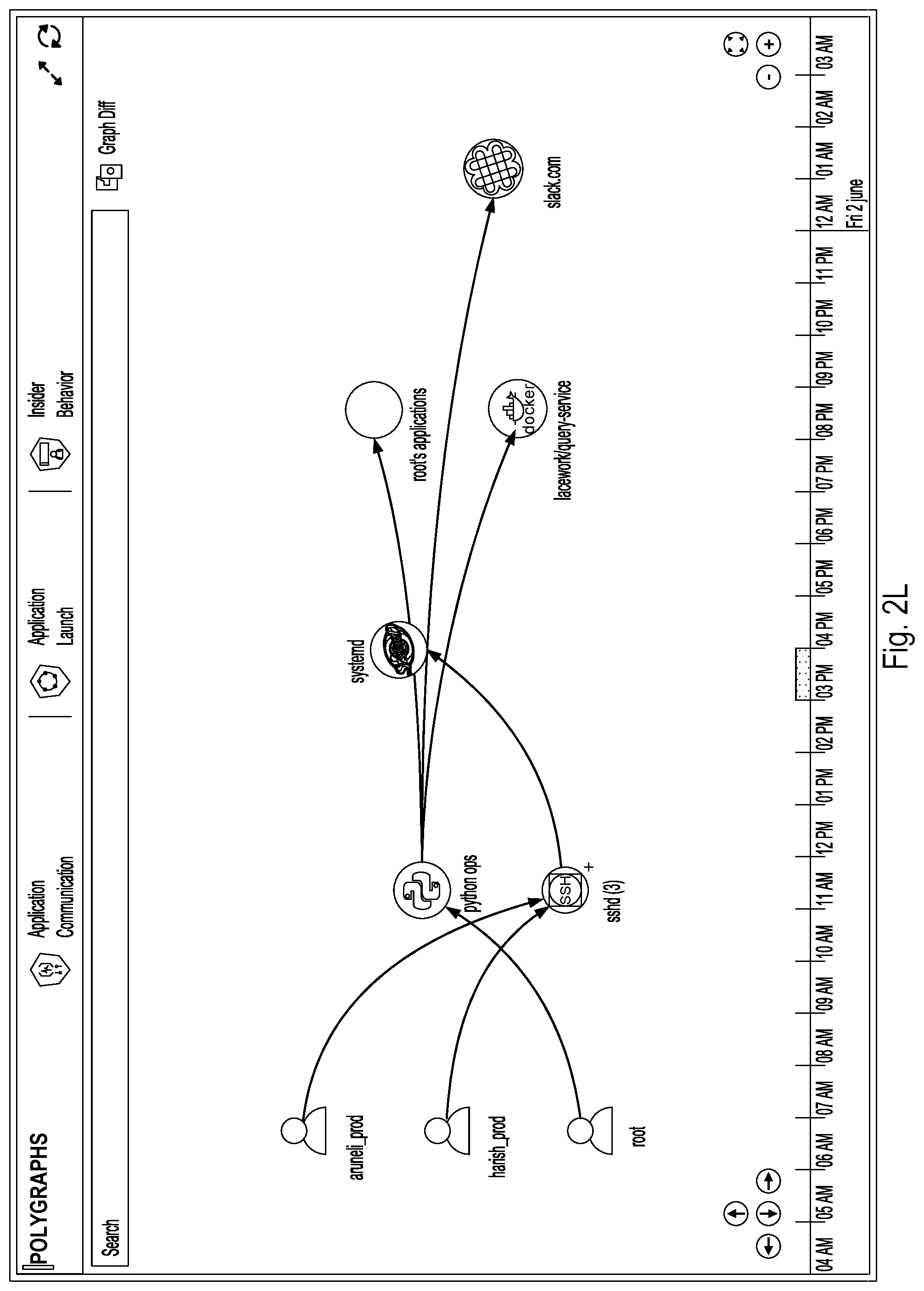 Patent US12309182 Figure 16 – Customer onboarding and integration with anomaly detection systems