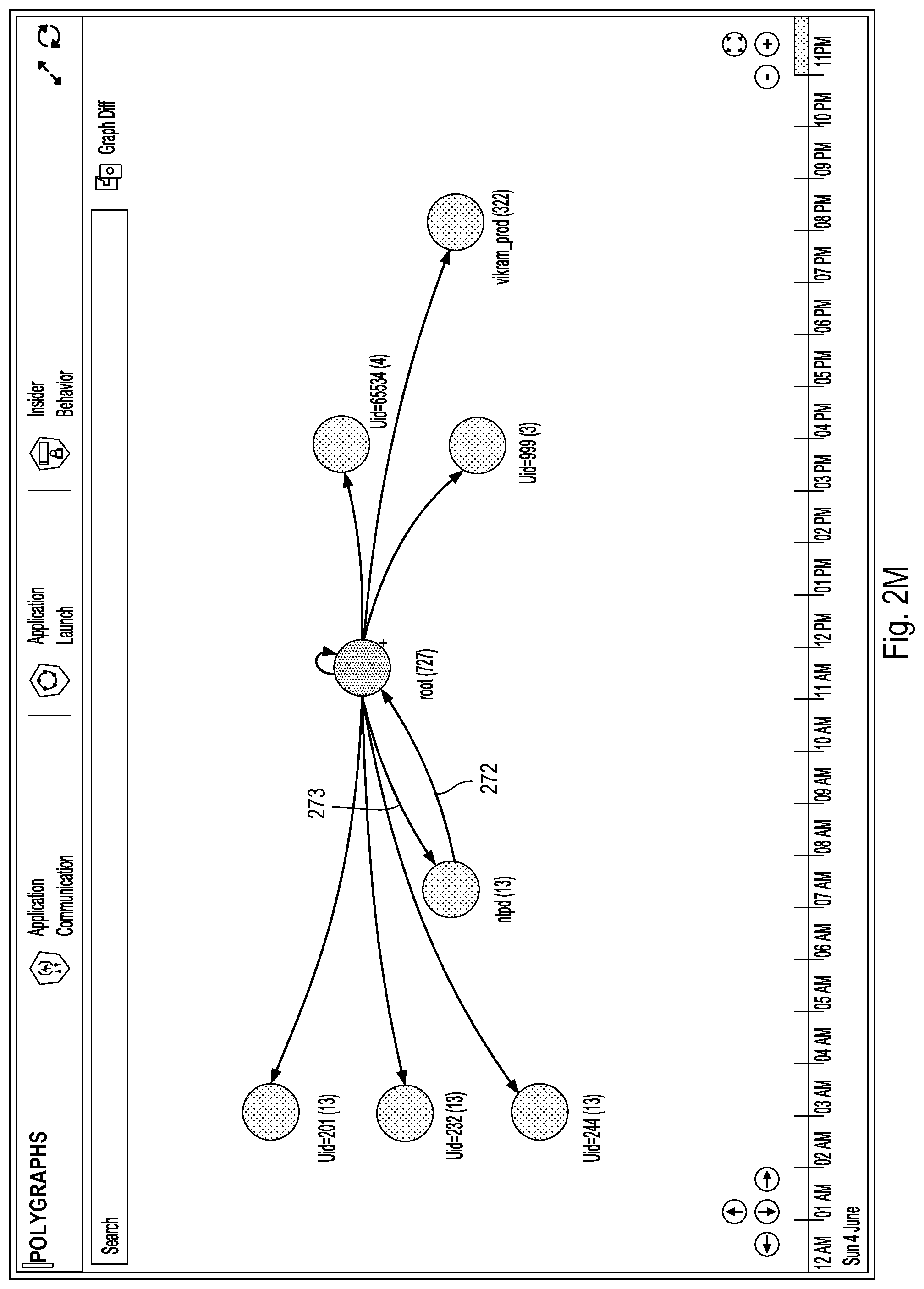 Patent US12309182 Figure 17 – Customer onboarding and integration with anomaly detection systems