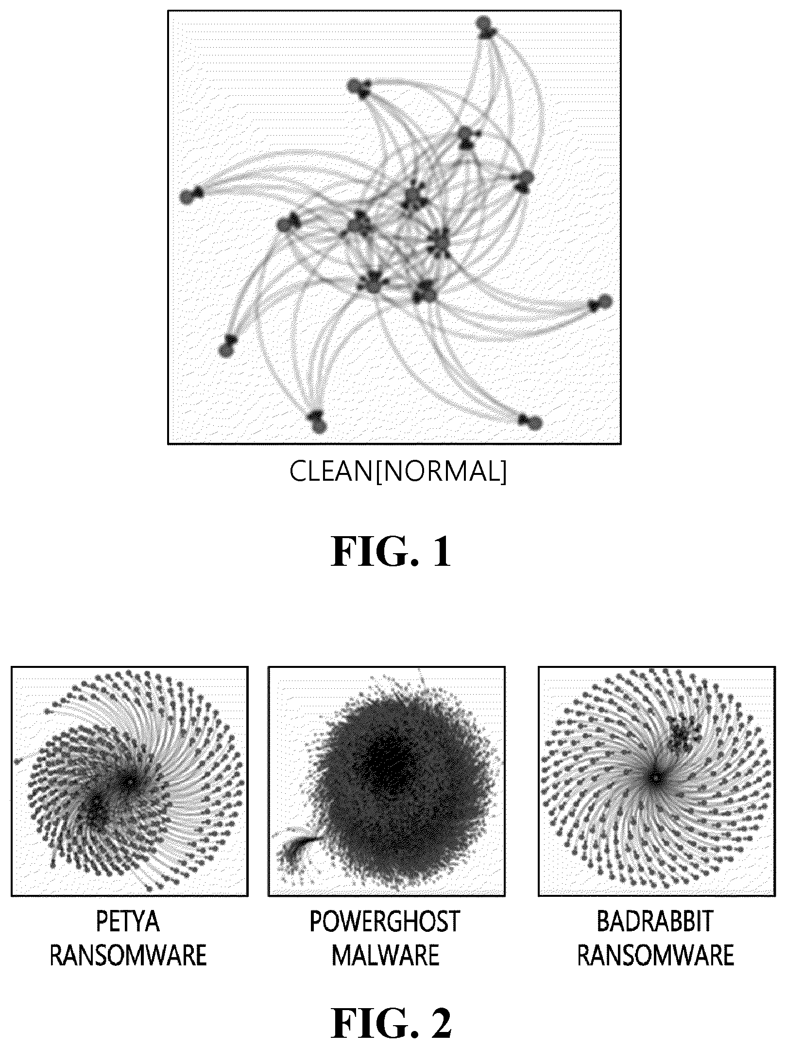Patent US12309183 Figure 1 – Attack detection apparatus and method based on measurement of networking behavior abnormalities in symbolic spaces