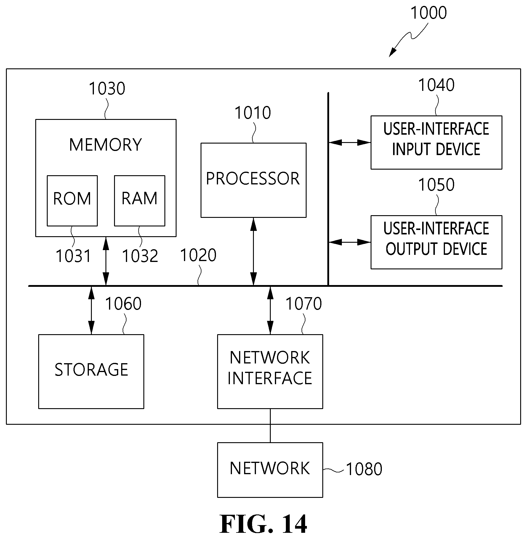 Patent US12309183 Figure 10 – Attack detection apparatus and method based on measurement of networking behavior abnormalities in symbolic spaces