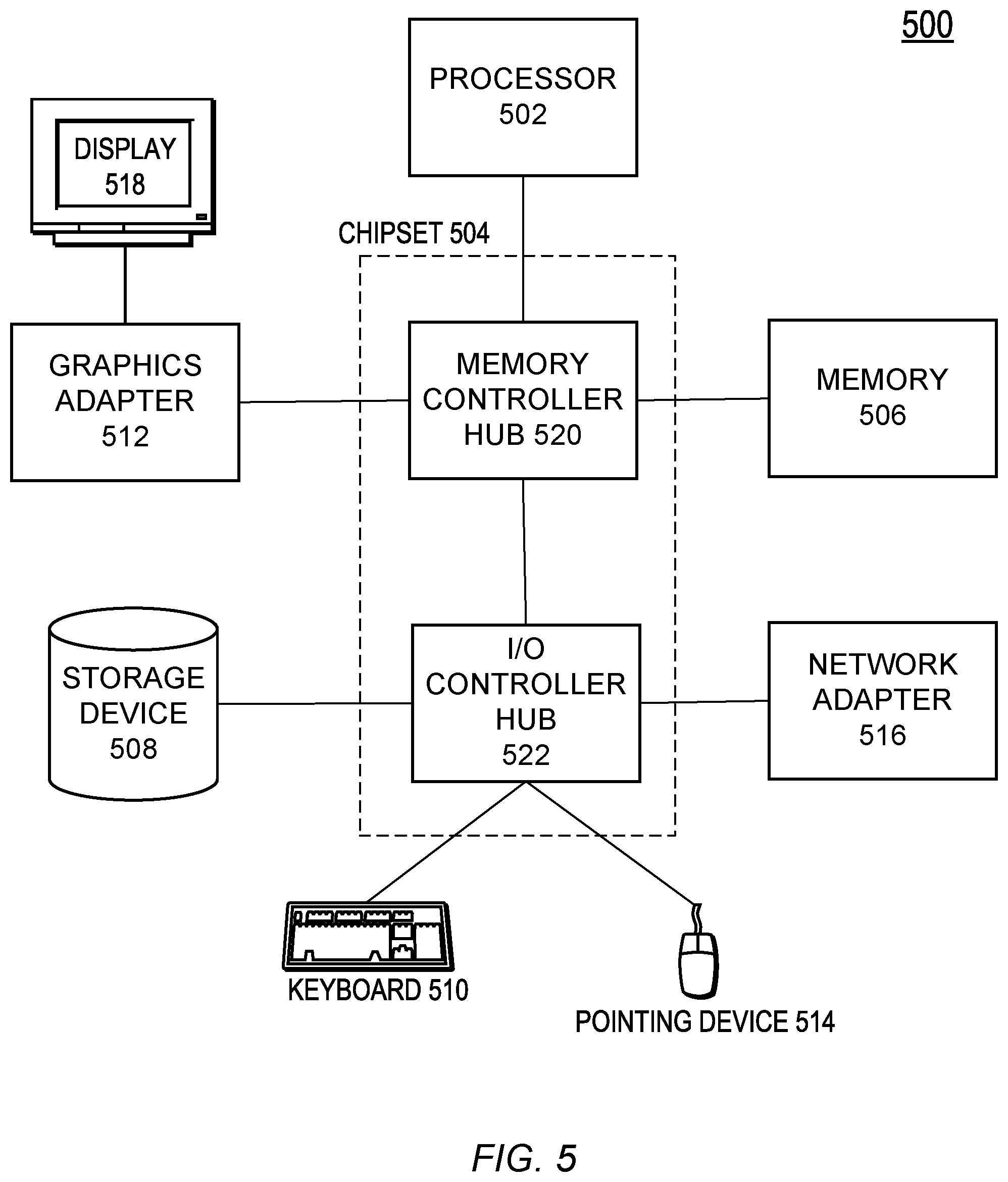 Patent US12309187 Figure 6 – Digital access control using time-based baseline access distributions