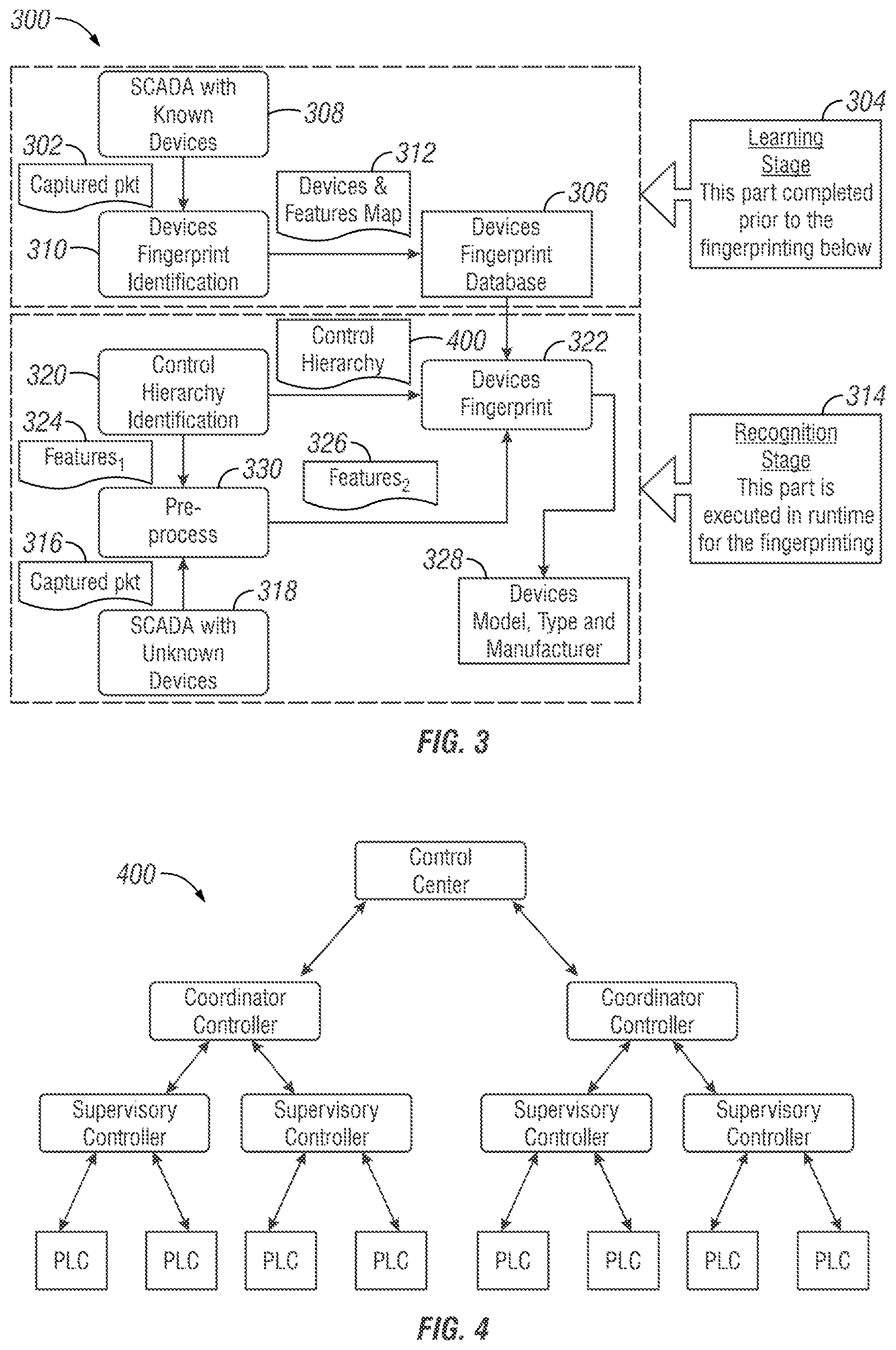 Patent US12309188 Figure 3 – Cybersecurity algorithms and tools for supervisory control and data acquisition and industrial control systems