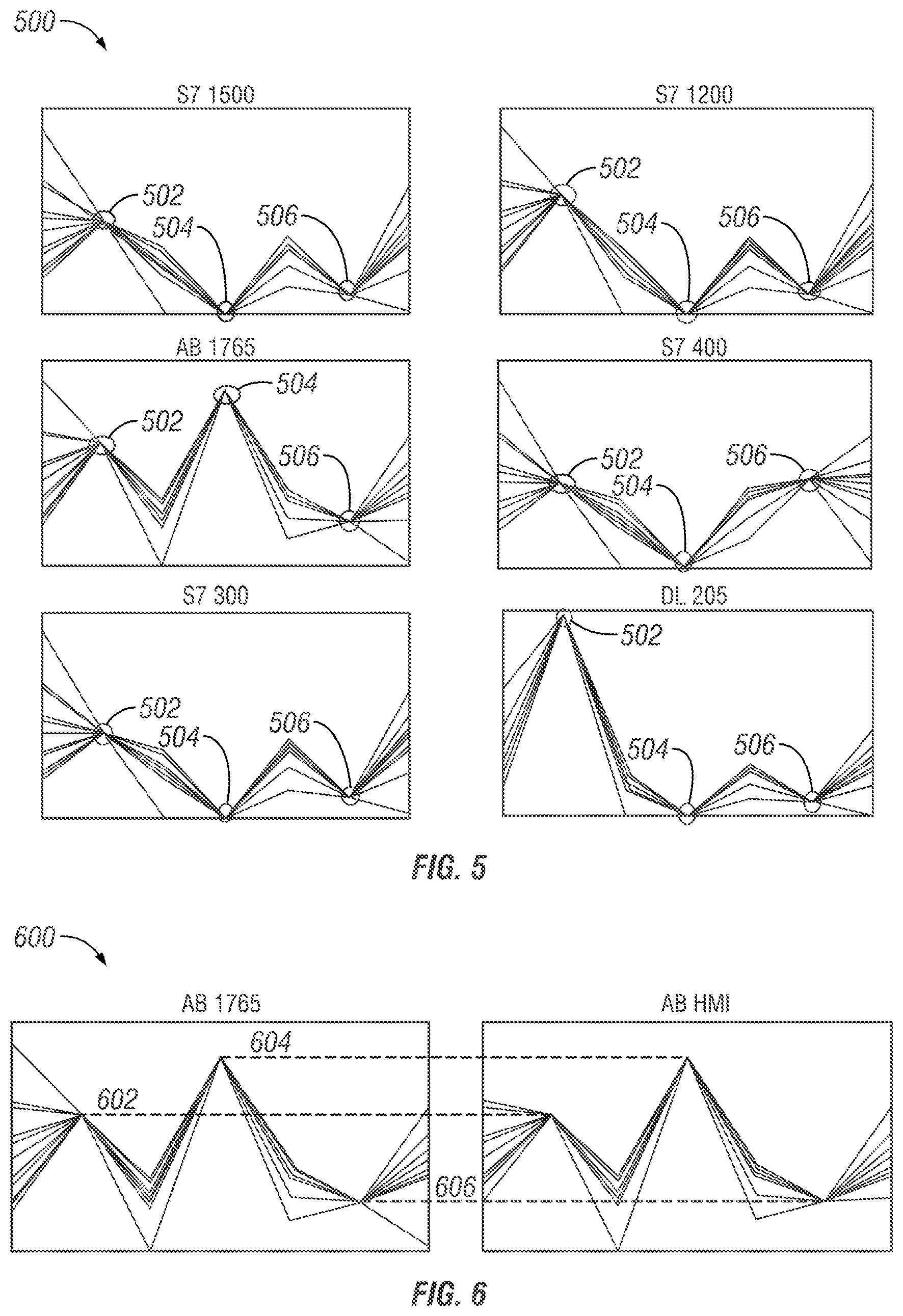 Patent US12309188 Figure 4 – Cybersecurity algorithms and tools for supervisory control and data acquisition and industrial control systems