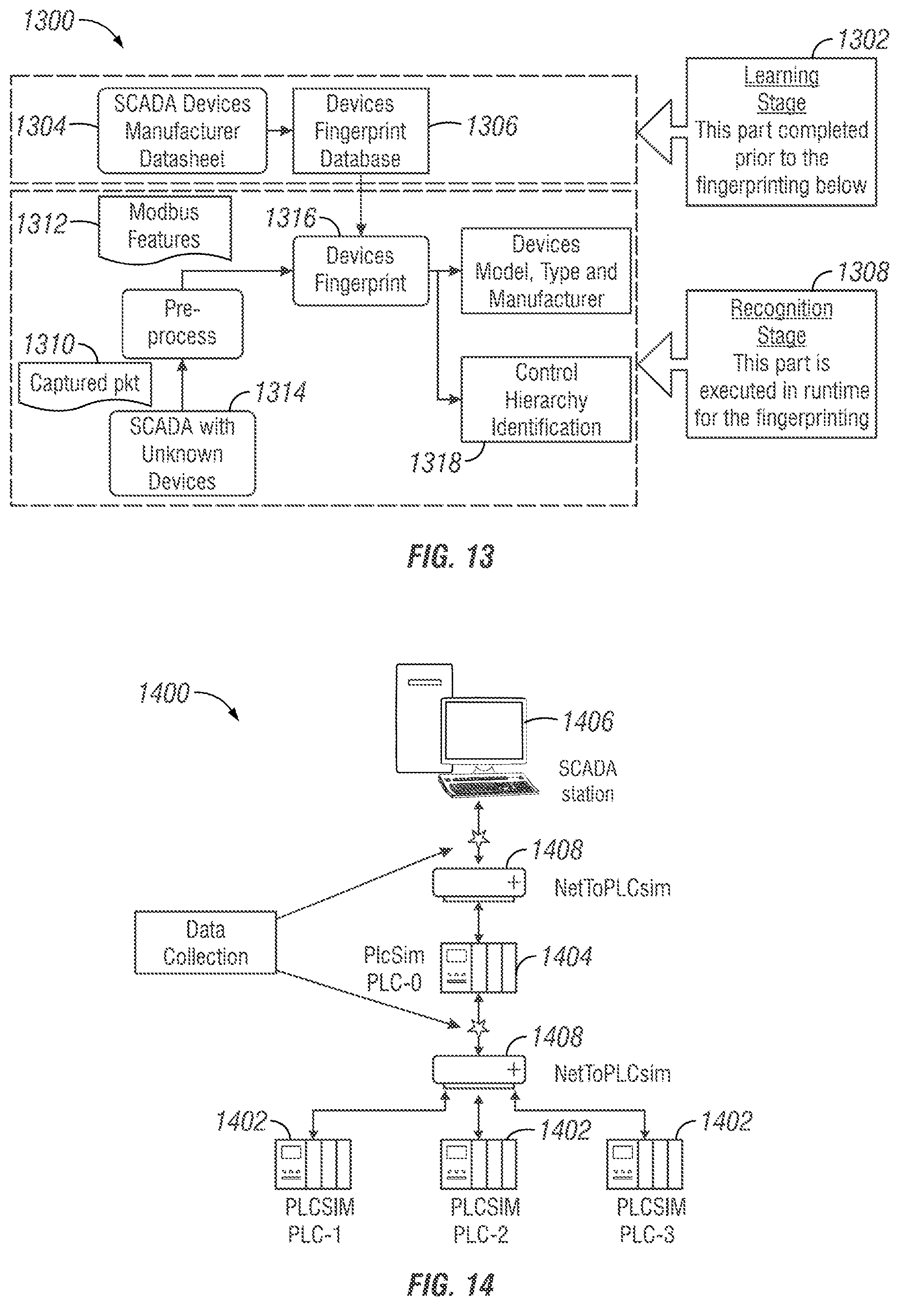 Patent US12309188 Figure 8 – Cybersecurity algorithms and tools for supervisory control and data acquisition and industrial control systems