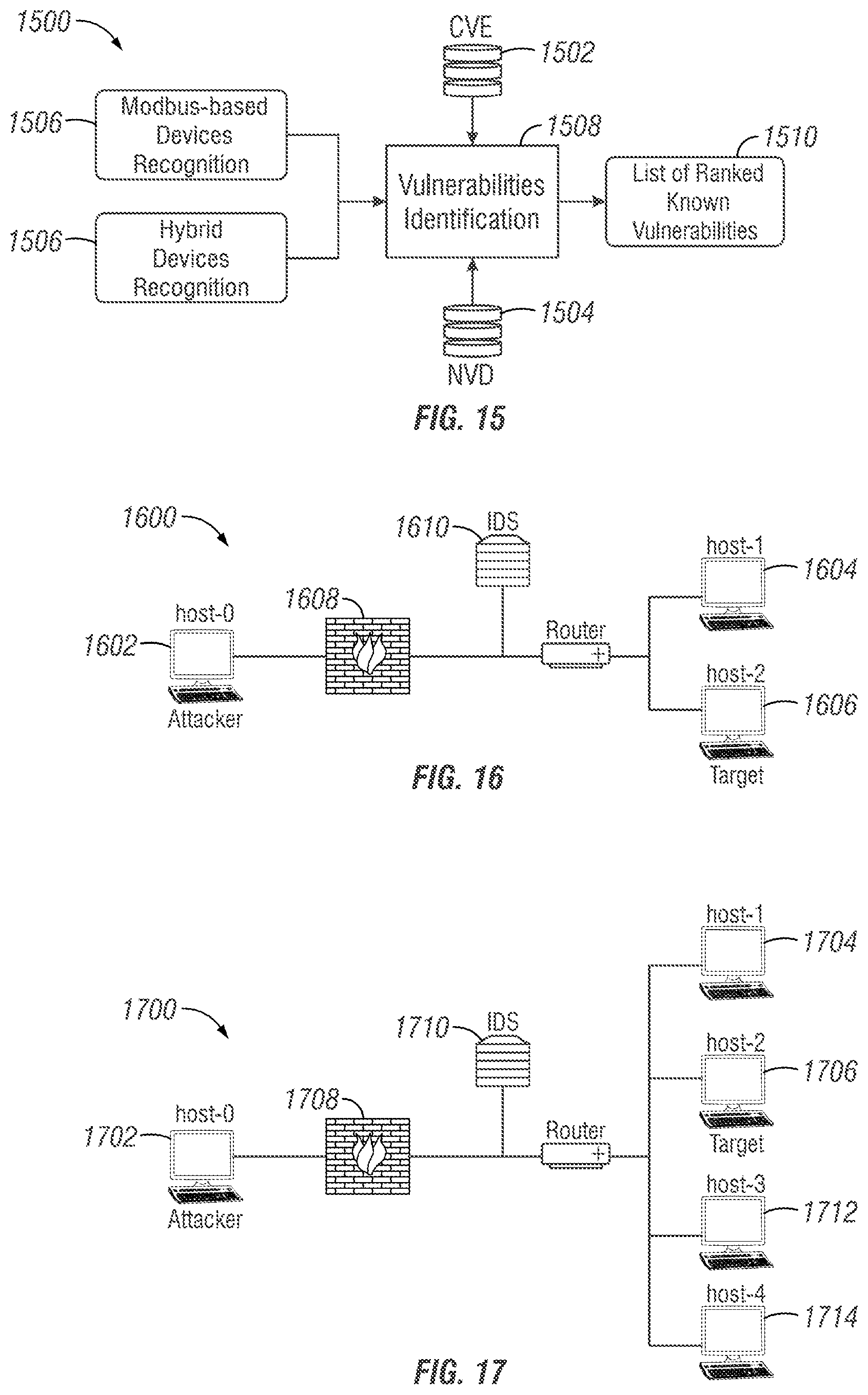 Patent US12309188 Figure 9 – Cybersecurity algorithms and tools for supervisory control and data acquisition and industrial control systems