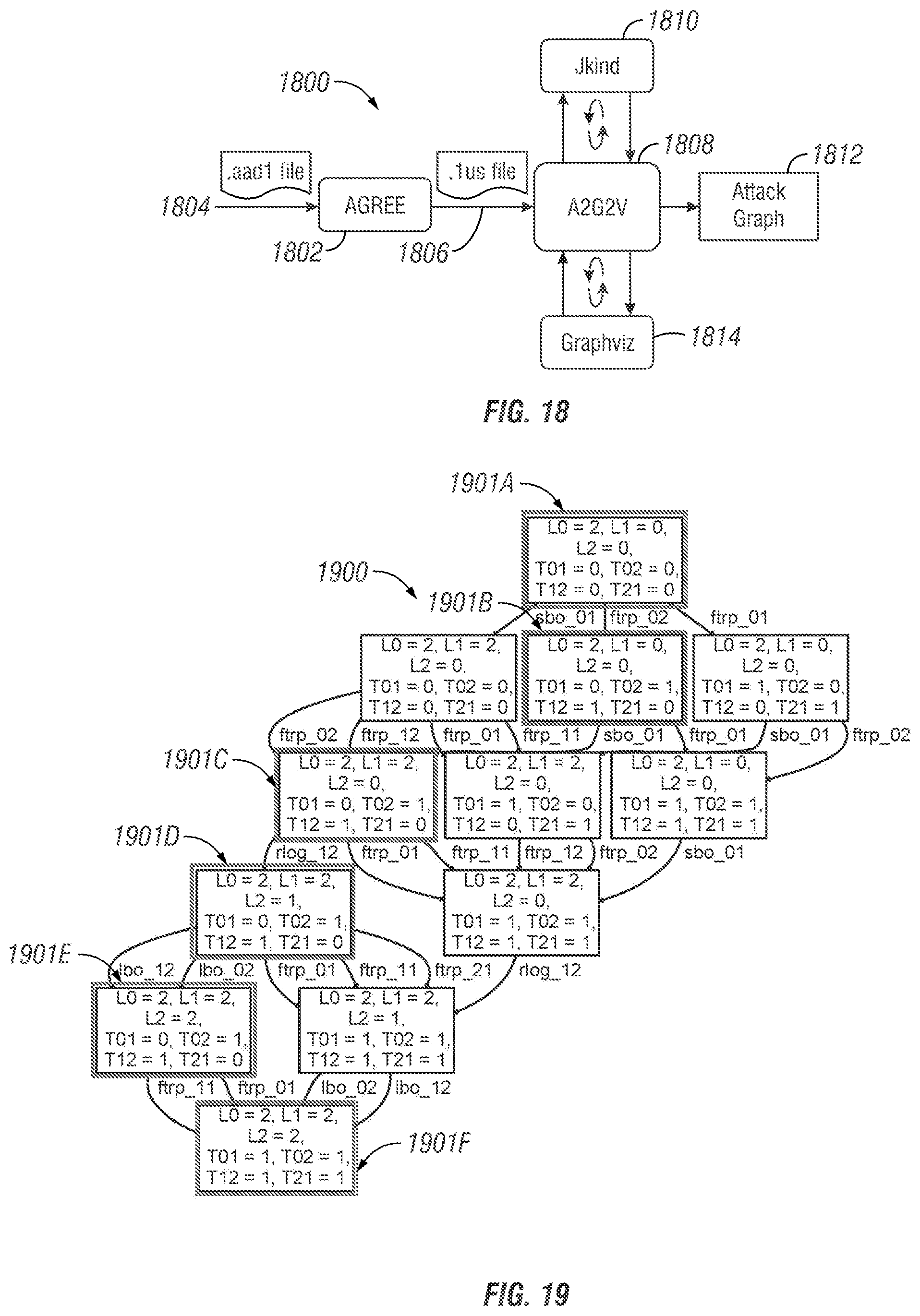 Patent US12309188 Figure 10 – Cybersecurity algorithms and tools for supervisory control and data acquisition and industrial control systems