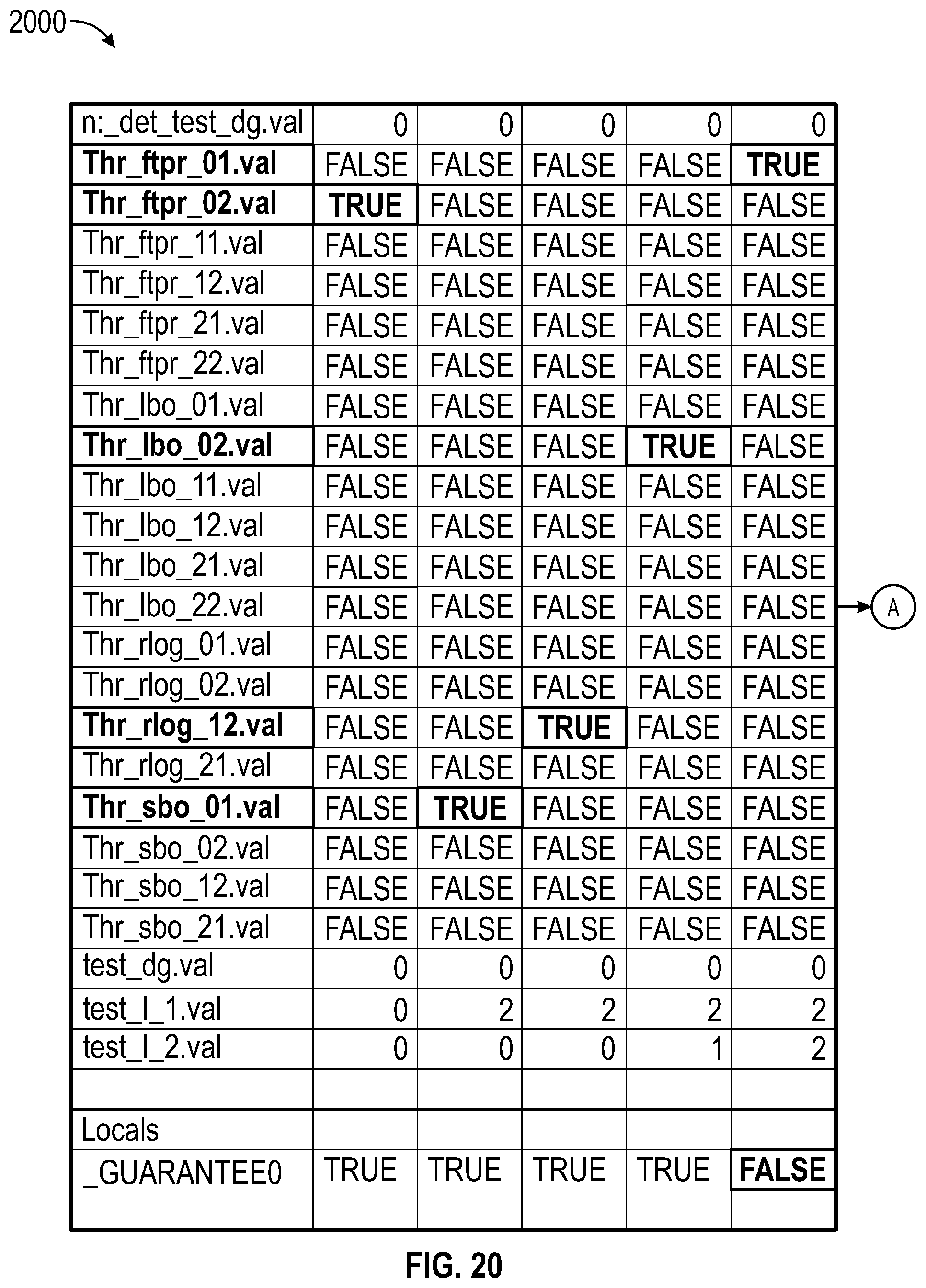 Patent US12309188 Figure 11 – Cybersecurity algorithms and tools for supervisory control and data acquisition and industrial control systems