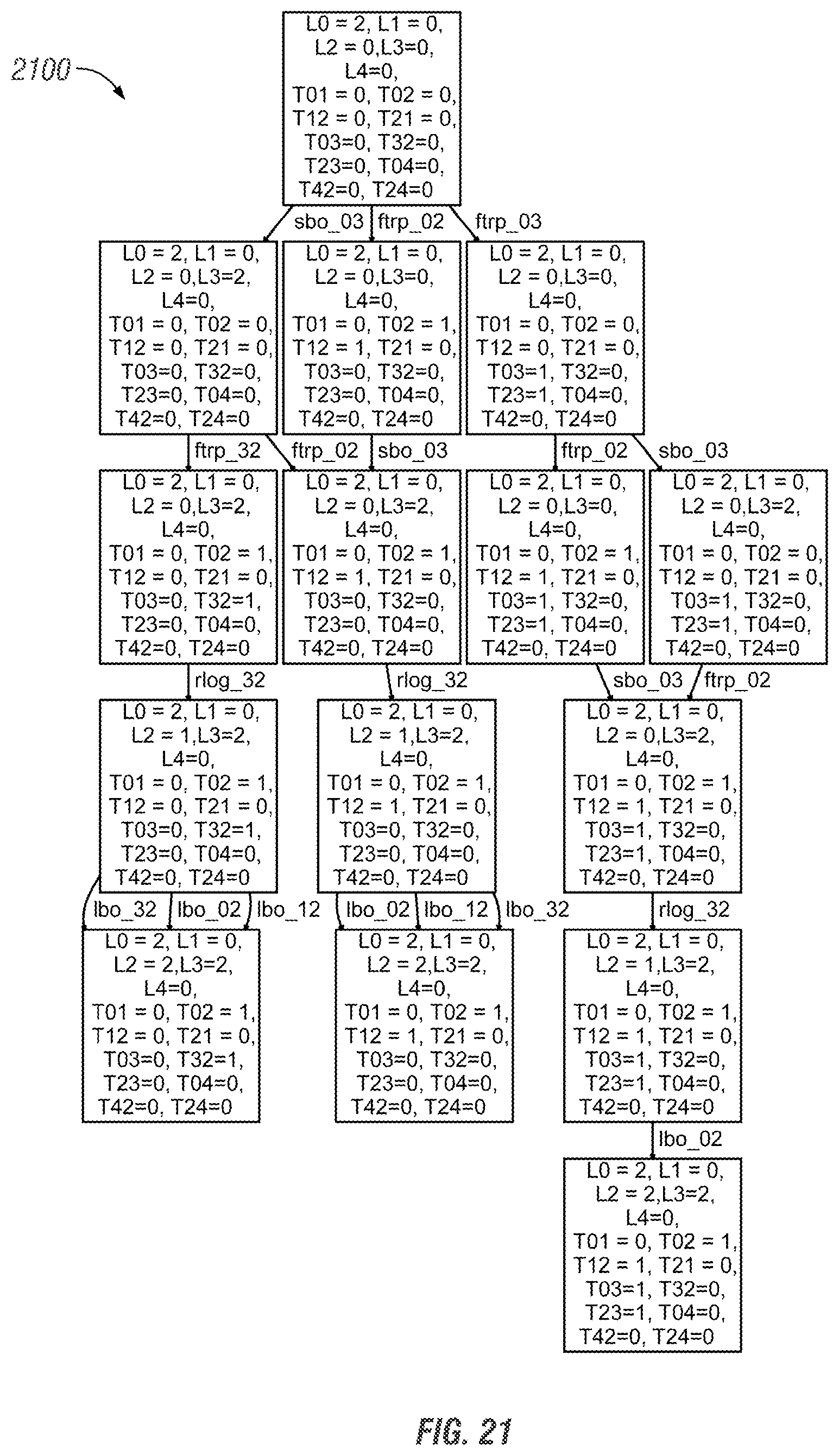Patent US12309188 Figure 13 – Cybersecurity algorithms and tools for supervisory control and data acquisition and industrial control systems