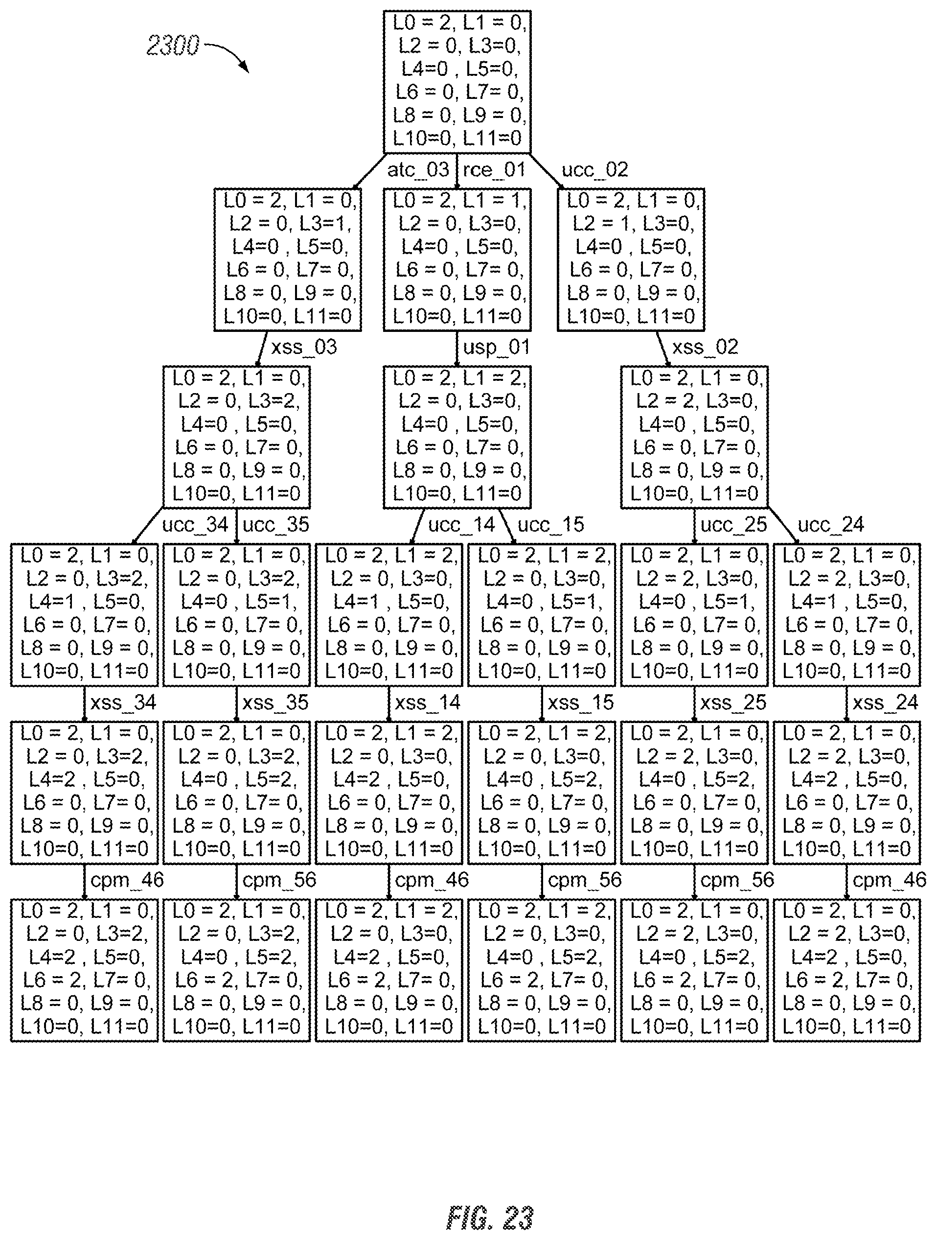 Patent US12309188 Figure 15 – Cybersecurity algorithms and tools for supervisory control and data acquisition and industrial control systems