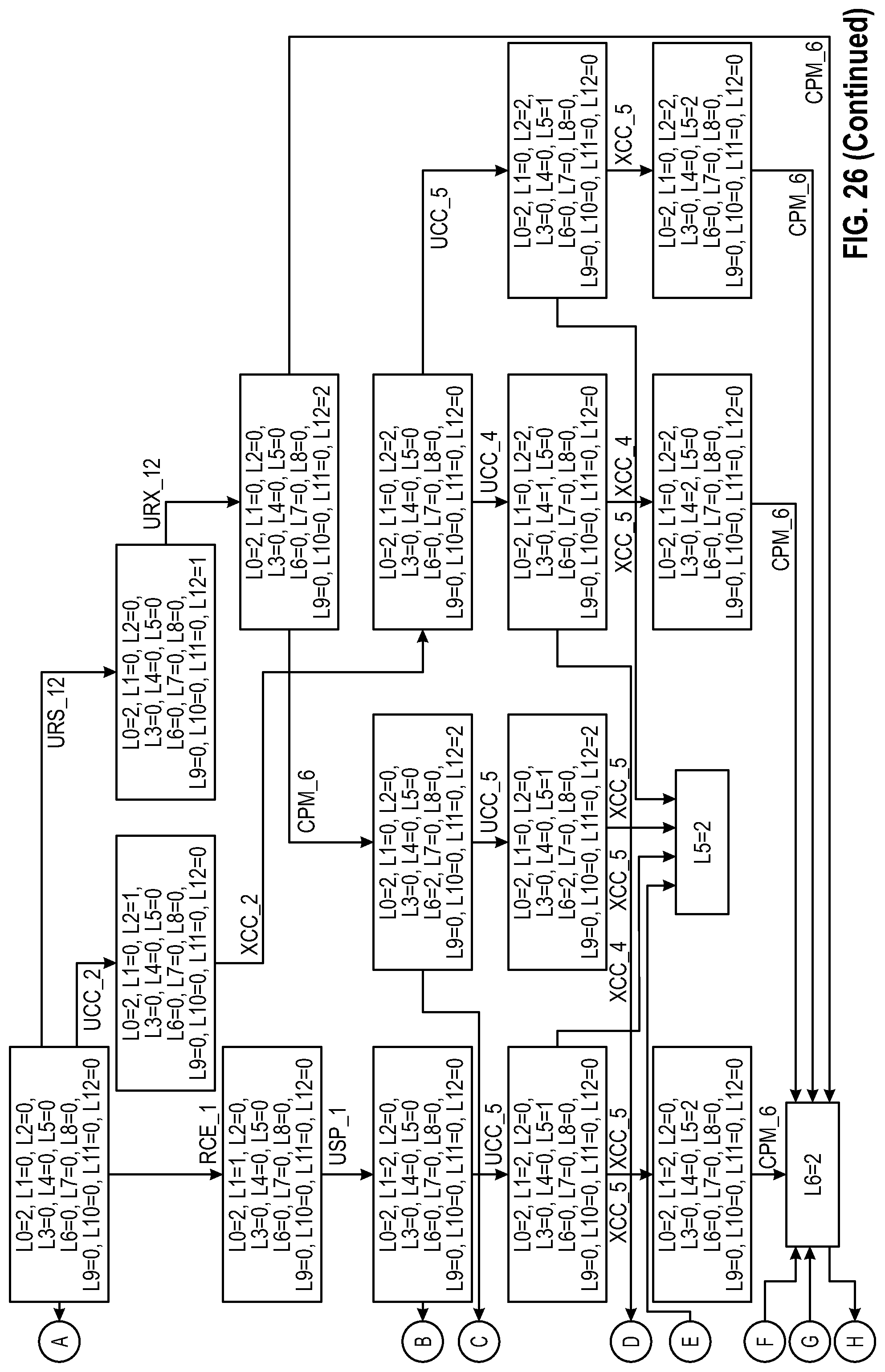 Patent US12309188 Figure 18 – Cybersecurity algorithms and tools for supervisory control and data acquisition and industrial control systems