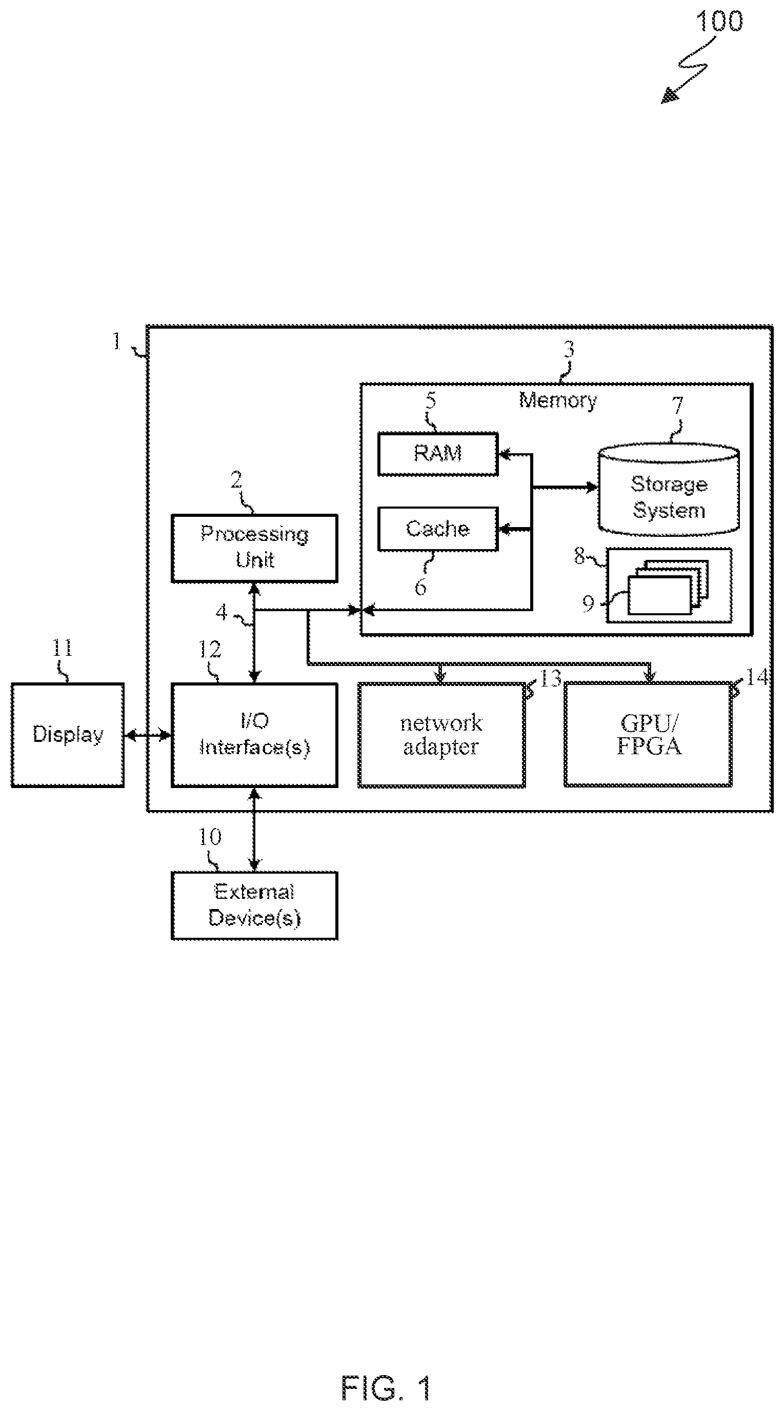 Patent US12309189 Figure 1 – Compliance risk management for data in computing systems