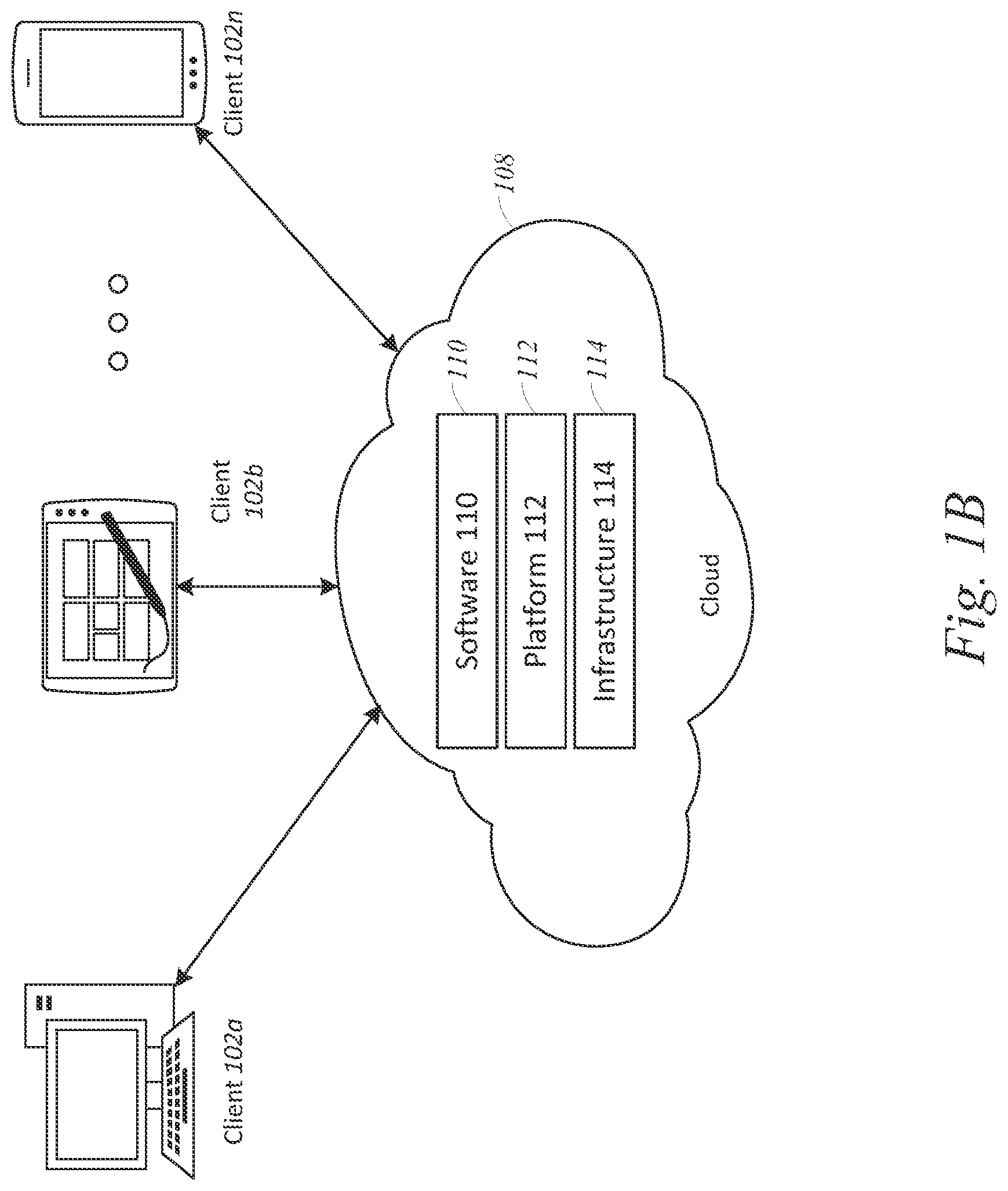 Patent US12309190 Figure 2 – Automated effective template generation