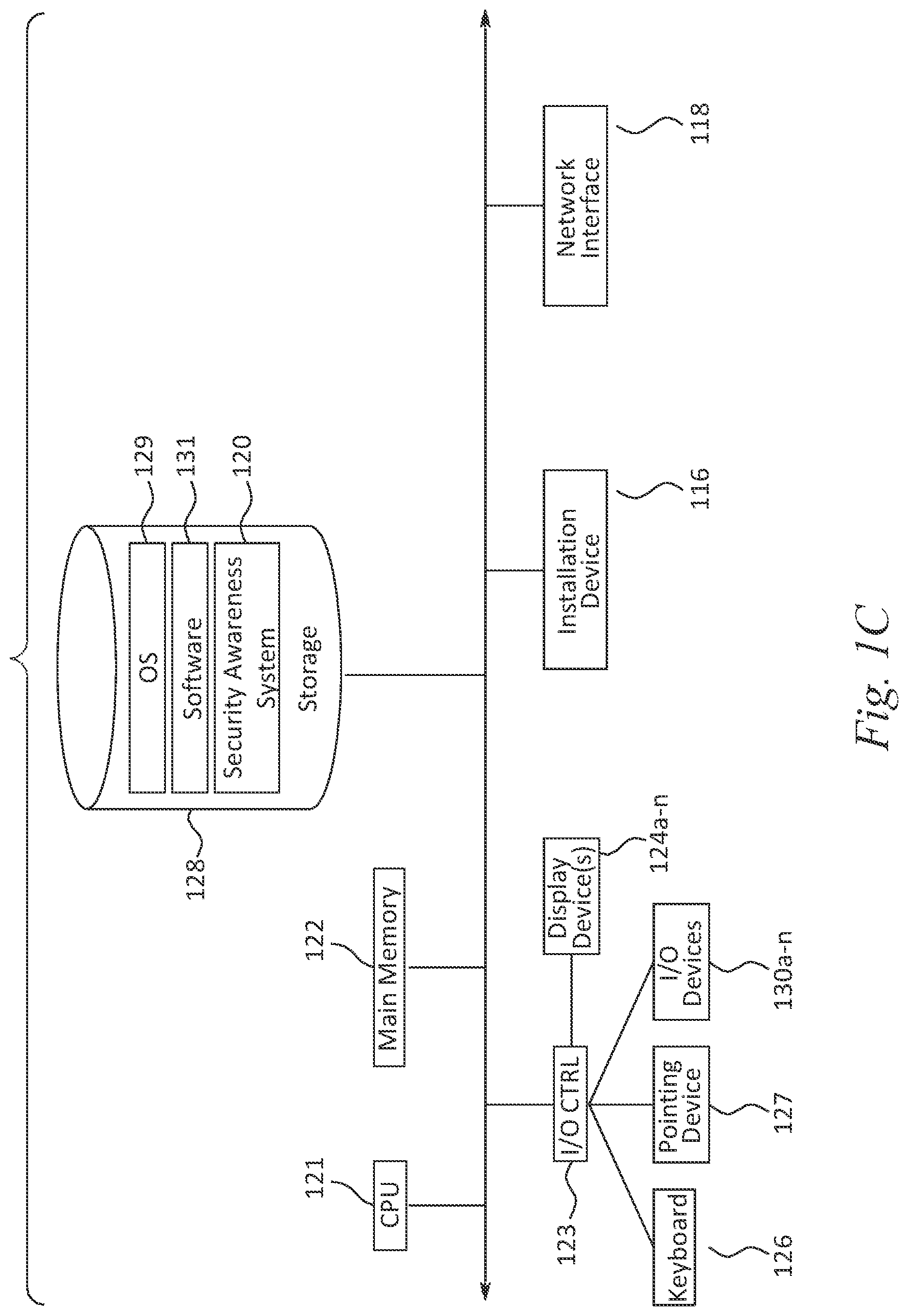 Patent US12309190 Figure 3 – Automated effective template generation