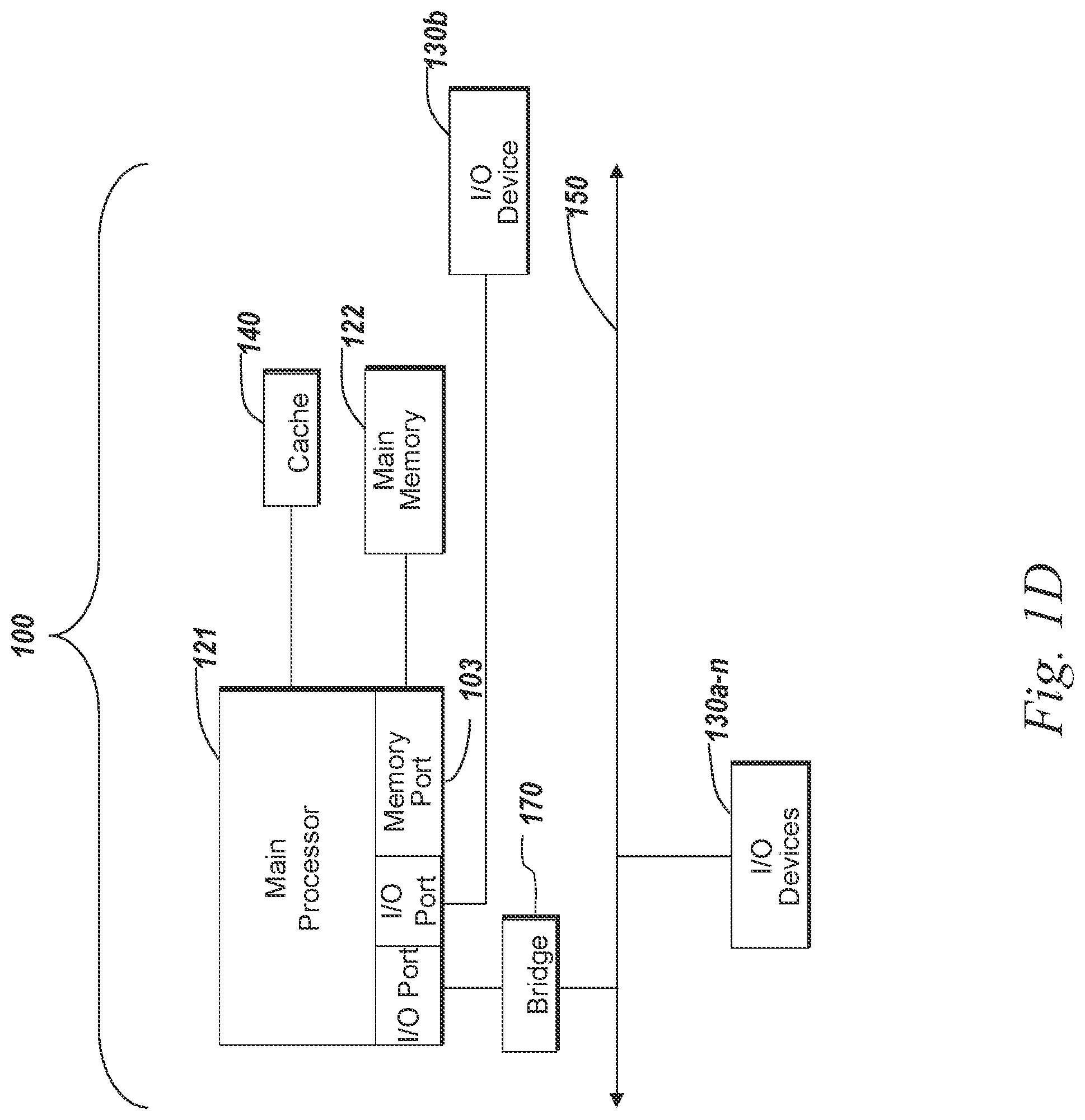 Patent US12309190 Figure 4 – Automated effective template generation
